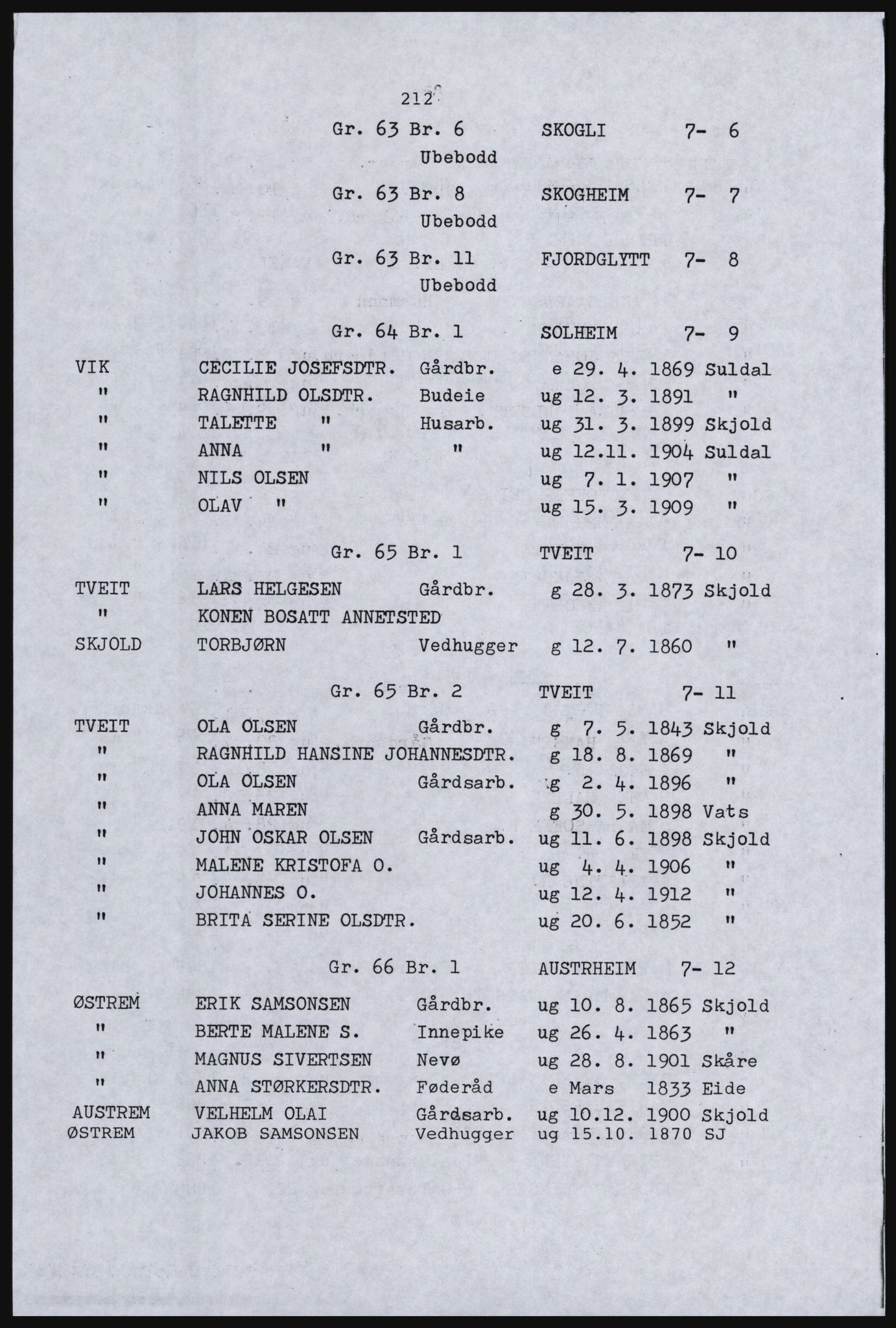 SAST, Copy of 1920 census for the Northern Rogaland, 1920, p. 228