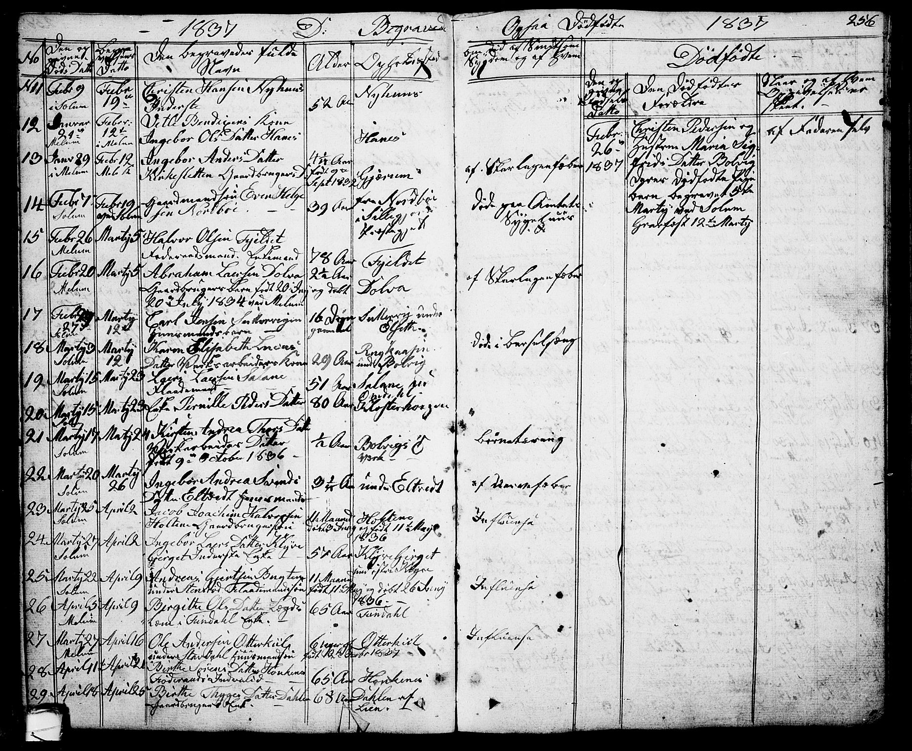 Solum kirkebøker, AV/SAKO-A-306/G/Ga/L0002: Parish register (copy) no. I 2, 1834-1848, p. 256