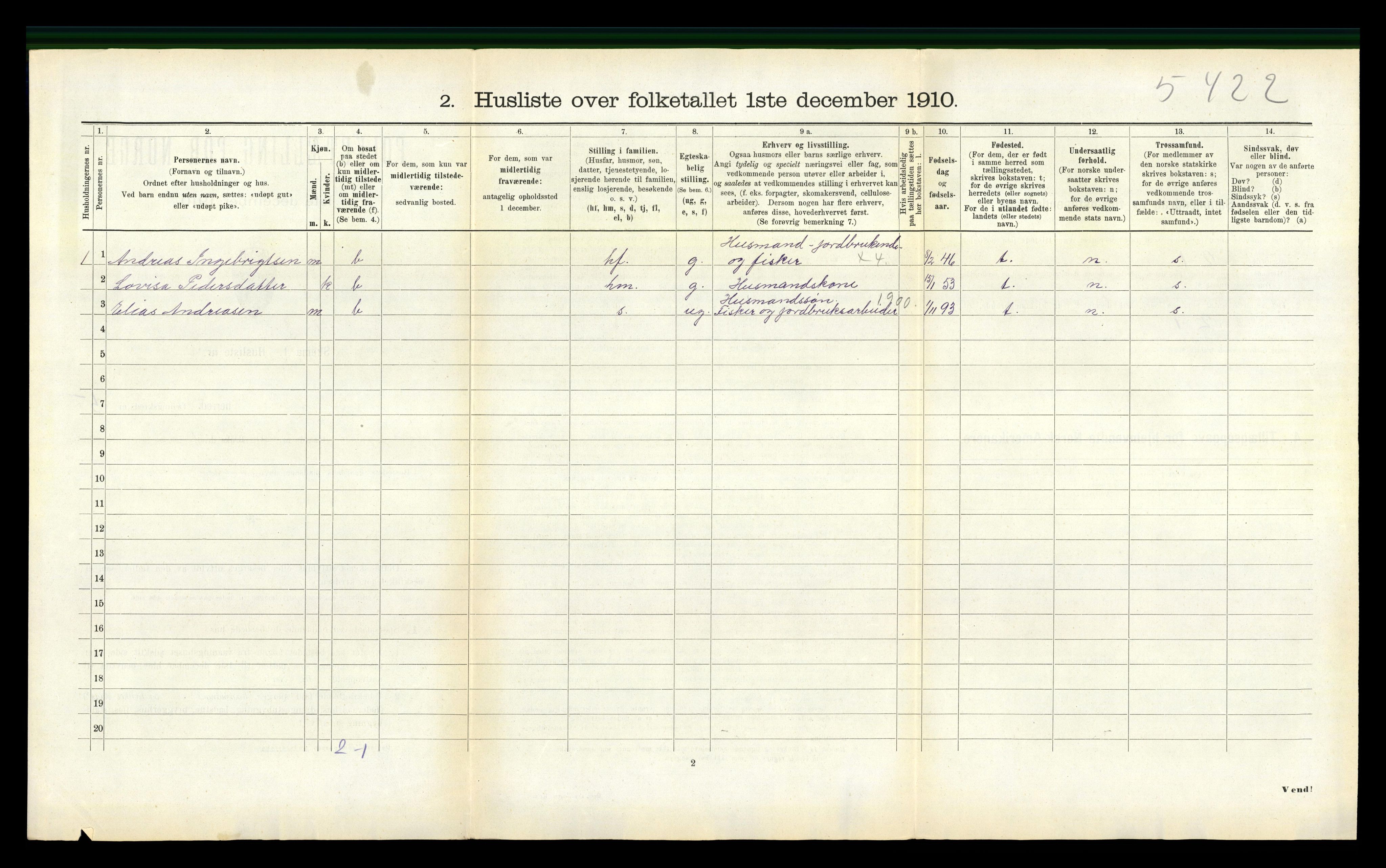 RA, 1910 census for Vevring, 1910, p. 398