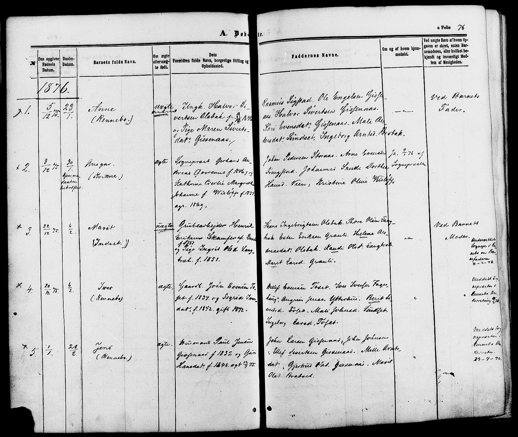 Kvikne prestekontor, SAH/PREST-064/H/Ha/Haa/L0006: Parish register (official) no. 6, 1863-1886, p. 76