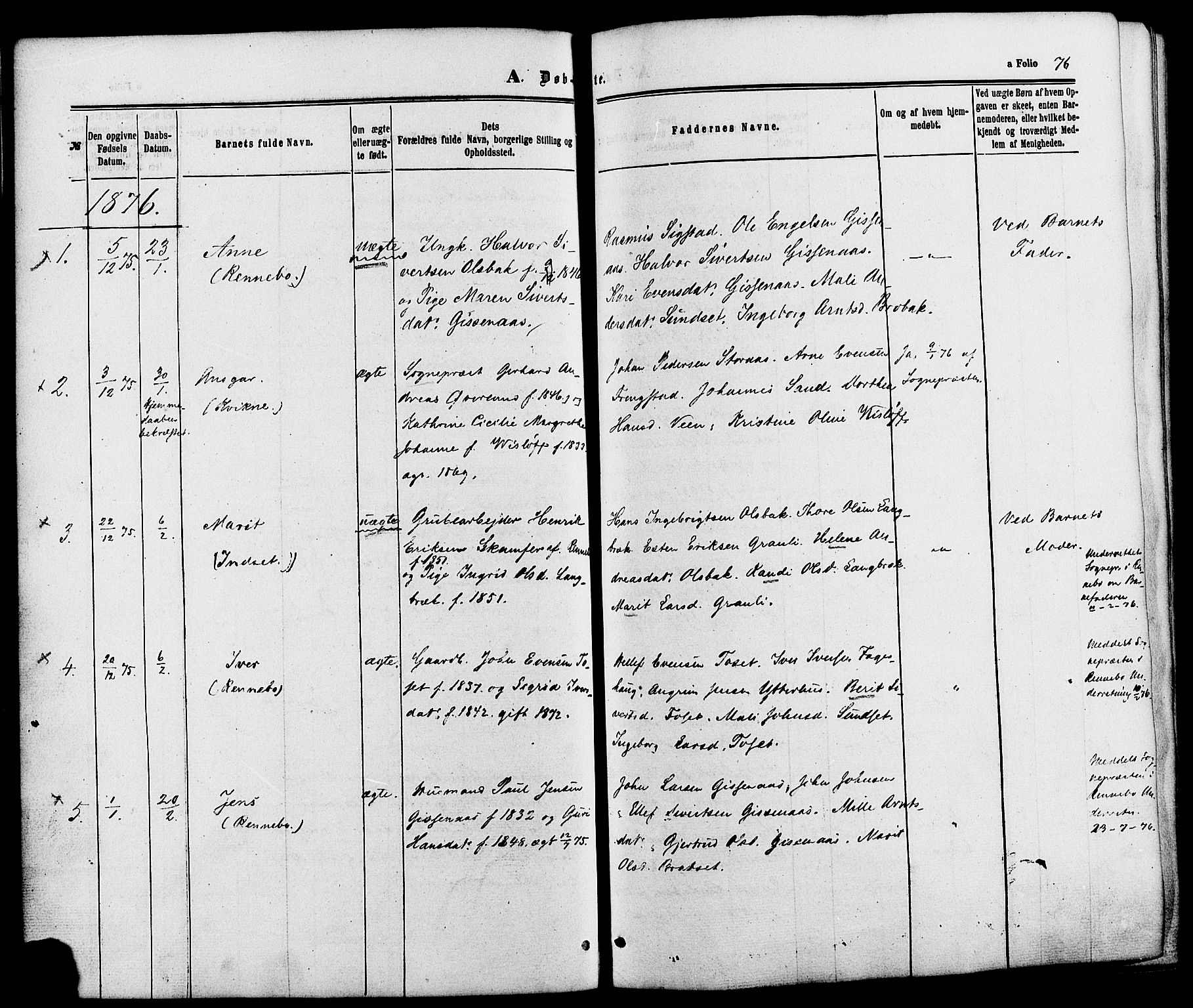 Kvikne prestekontor, AV/SAH-PREST-064/H/Ha/Haa/L0006: Parish register (official) no. 6, 1863-1886, p. 76