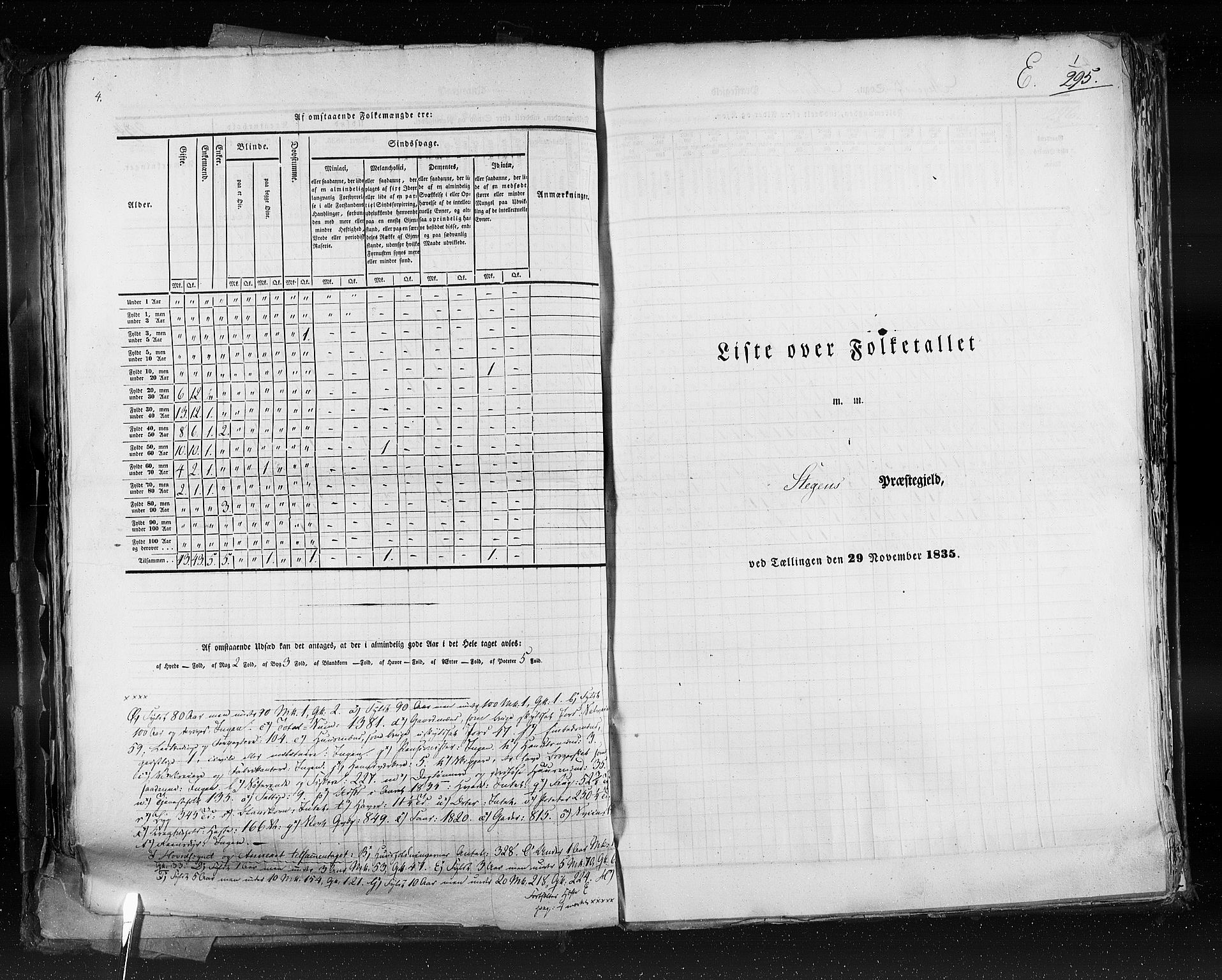 RA, Census 1835, vol. 9: Nordre Trondhjem amt, Nordland amt og Finnmarken amt, 1835, p. 295