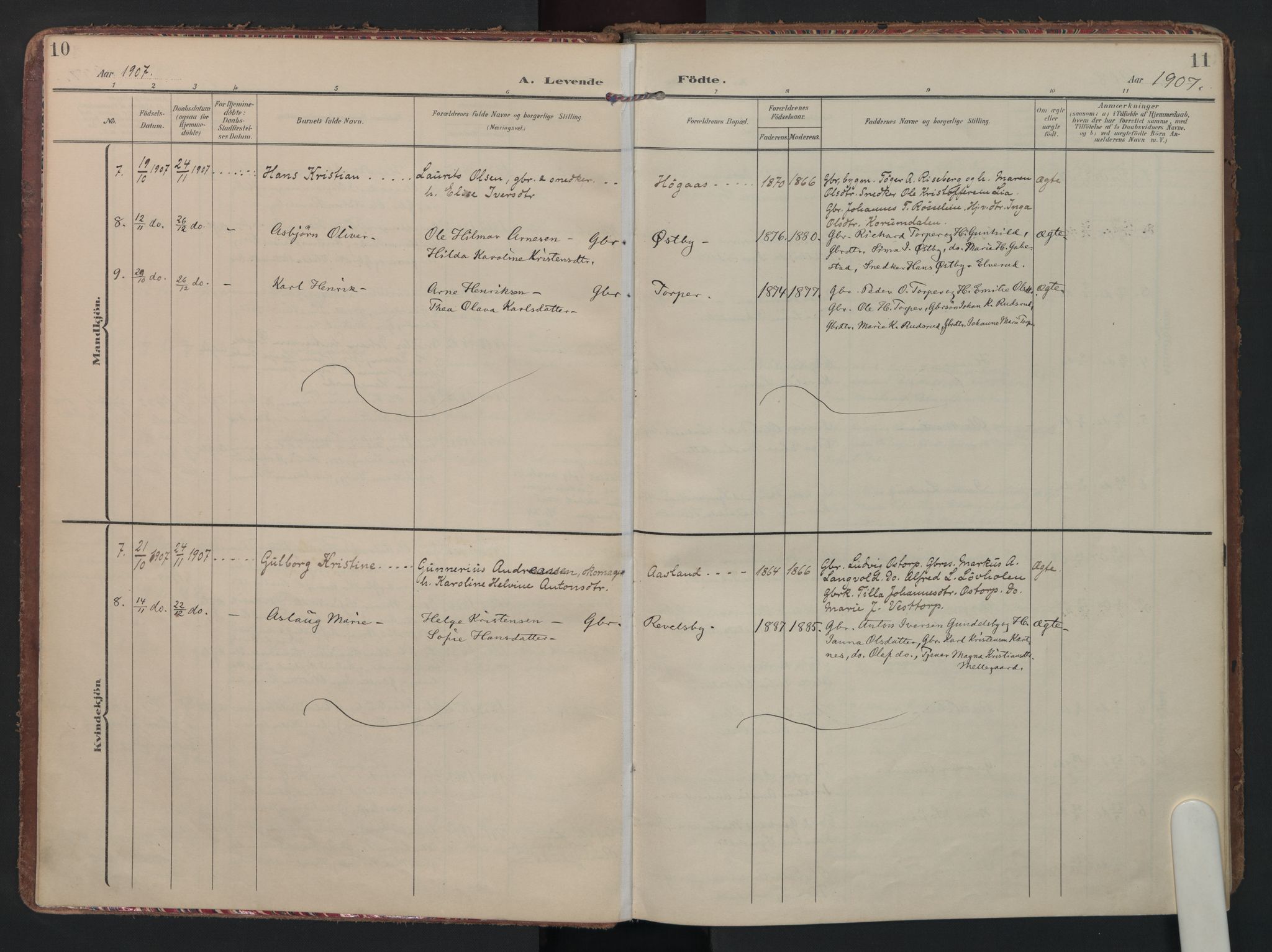 Rakkestad prestekontor Kirkebøker, AV/SAO-A-2008/F/Fc/L0002: Parish register (official) no. III 2, 1906-1928, p. 10-11