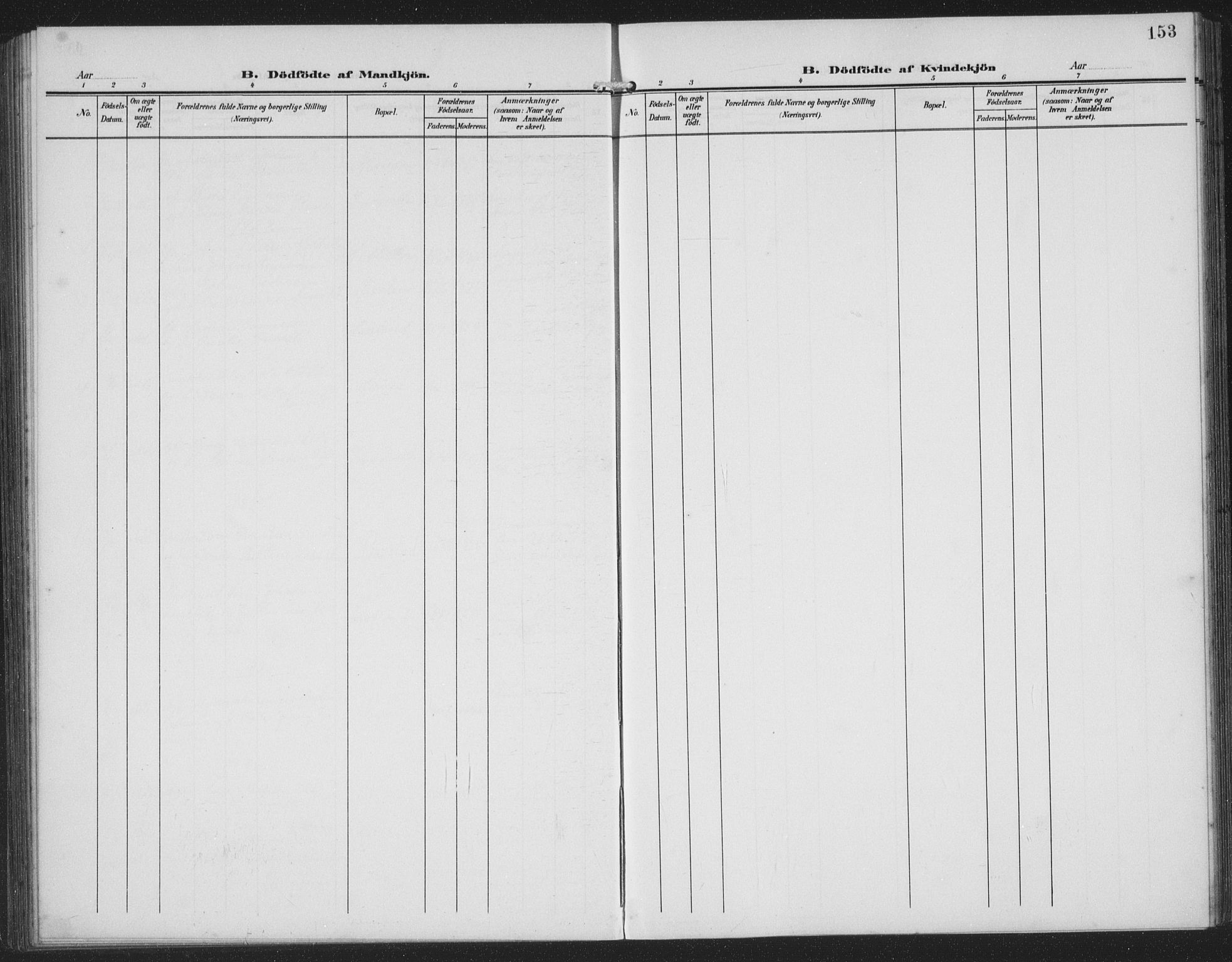 Sokndal sokneprestkontor, AV/SAST-A-101808: Parish register (copy) no. B 8, 1908-1934, p. 153