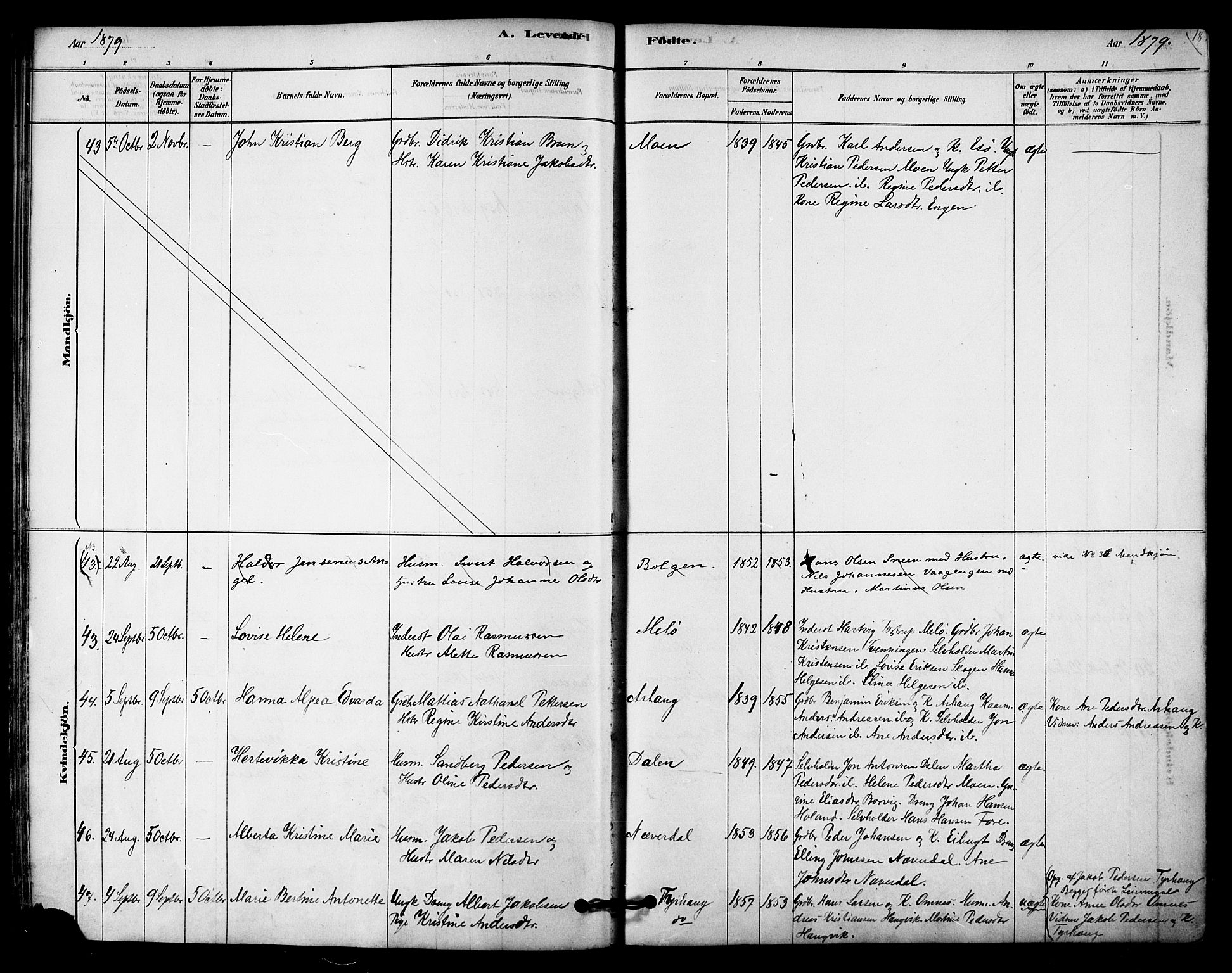 Ministerialprotokoller, klokkerbøker og fødselsregistre - Nordland, AV/SAT-A-1459/843/L0626: Parish register (official) no. 843A01, 1878-1907, p. 18