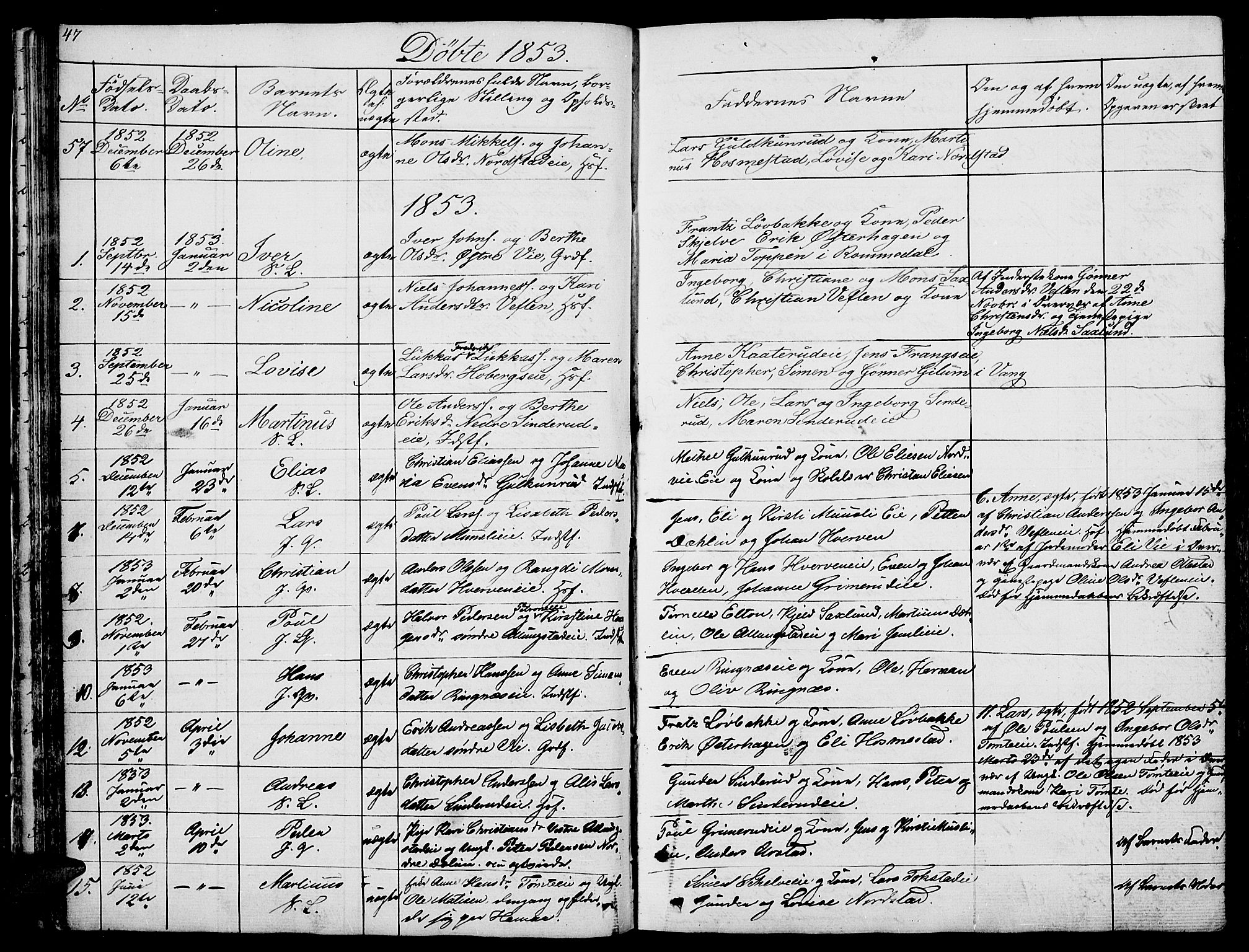 Stange prestekontor, SAH/PREST-002/L/L0002: Parish register (copy) no. 2, 1838-1879, p. 47