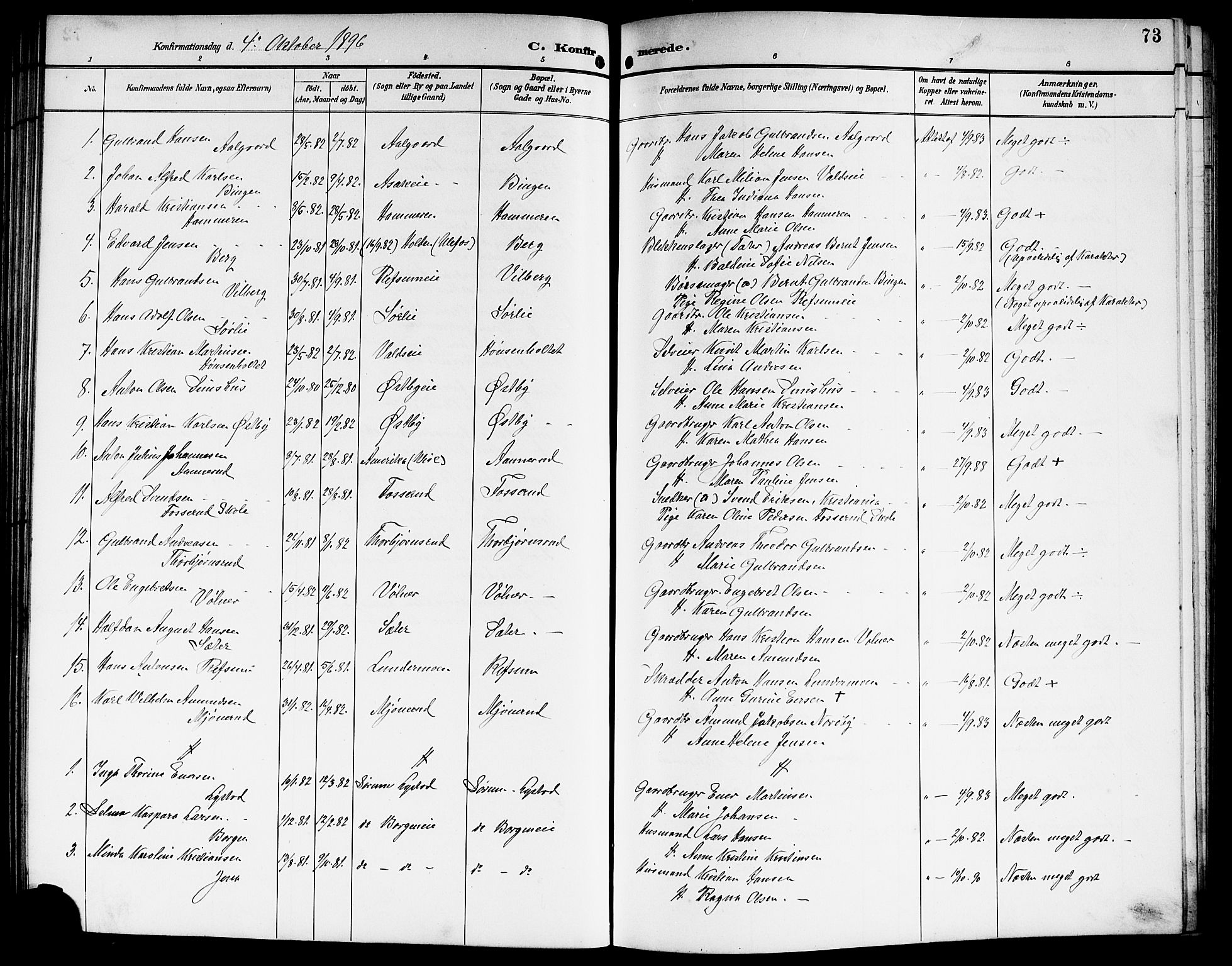 Sørum prestekontor Kirkebøker, SAO/A-10303/G/Ga/L0006: Parish register (copy) no. I 6, 1894-1906, p. 73