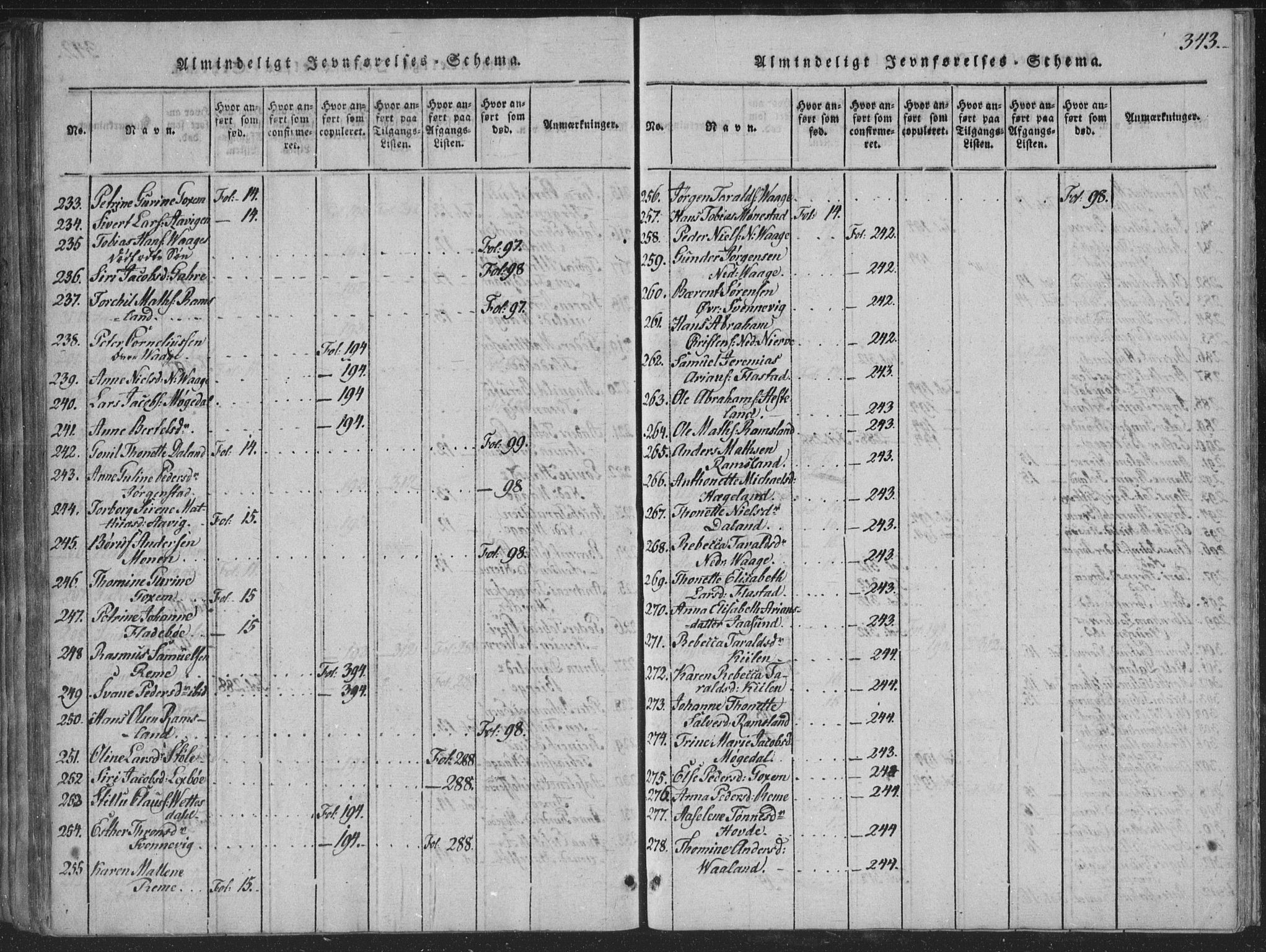 Sør-Audnedal sokneprestkontor, AV/SAK-1111-0039/F/Fa/Faa/L0001: Parish register (official) no. A 1, 1816-1848, p. 343