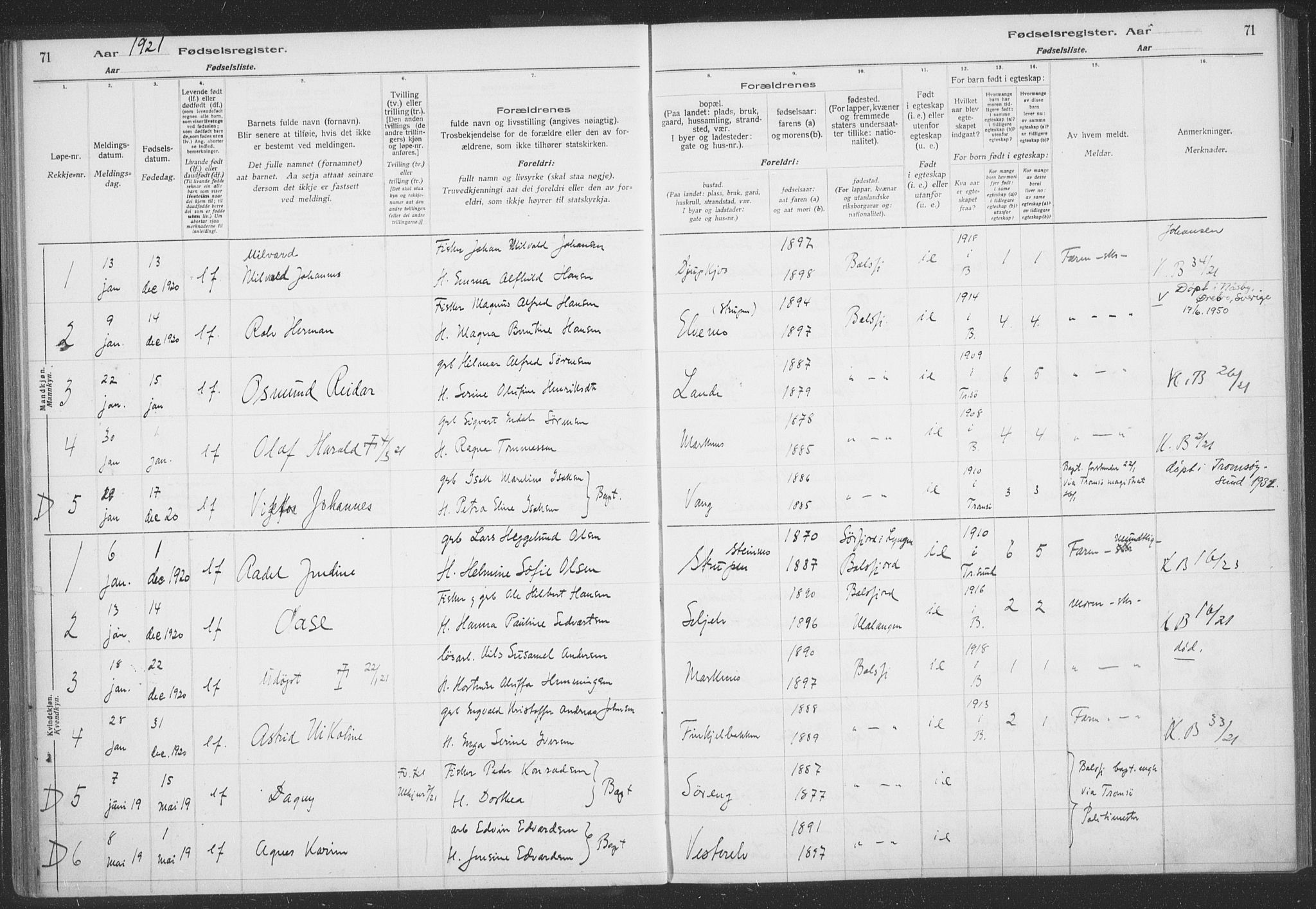 Balsfjord sokneprestembete, SATØ/S-1303/H/Hb/L0059: Birth register no. 59, 1916-1930, p. 71