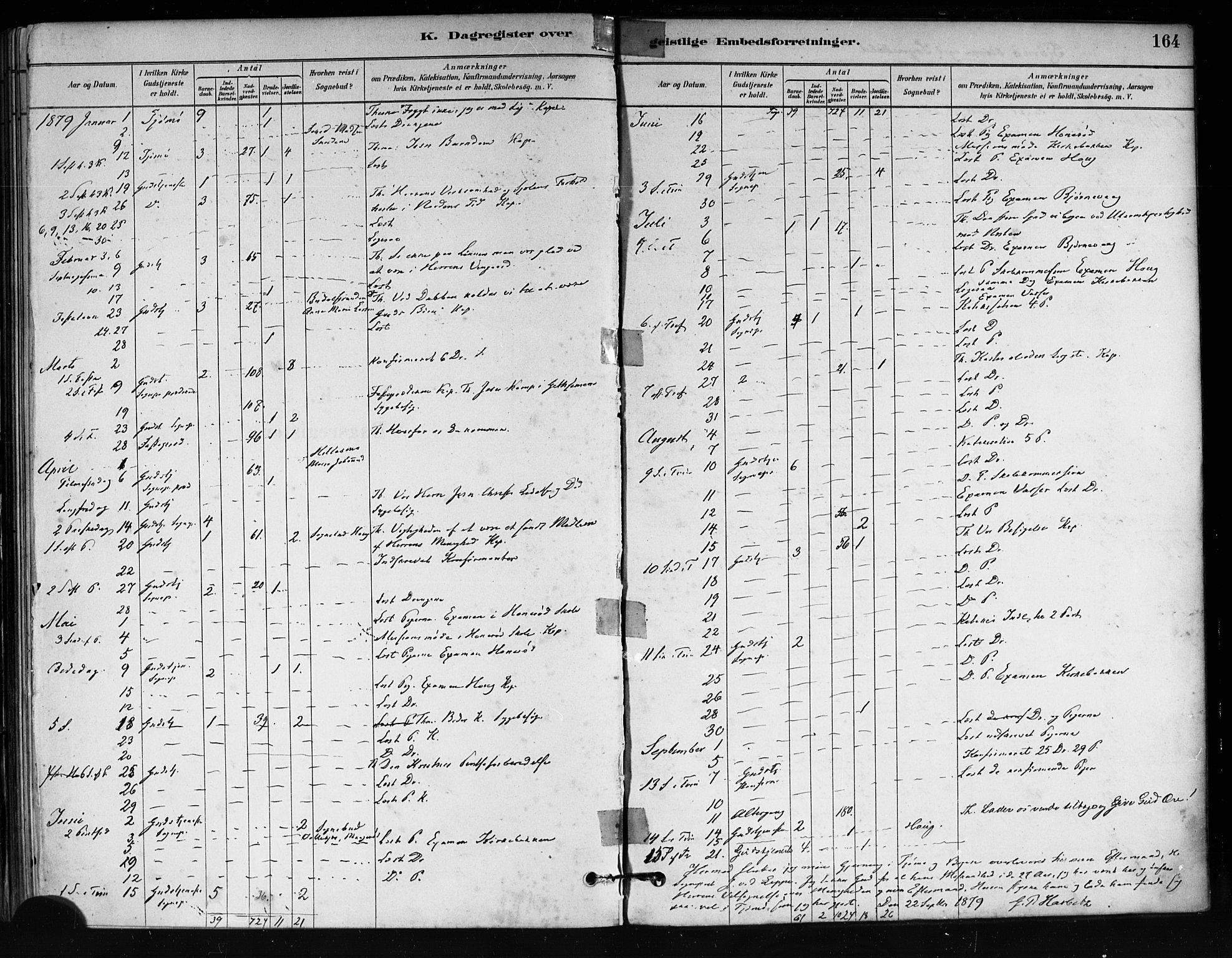 Tjøme kirkebøker, AV/SAKO-A-328/F/Fa/L0001: Parish register (official) no. I 1, 1879-1890, p. 164