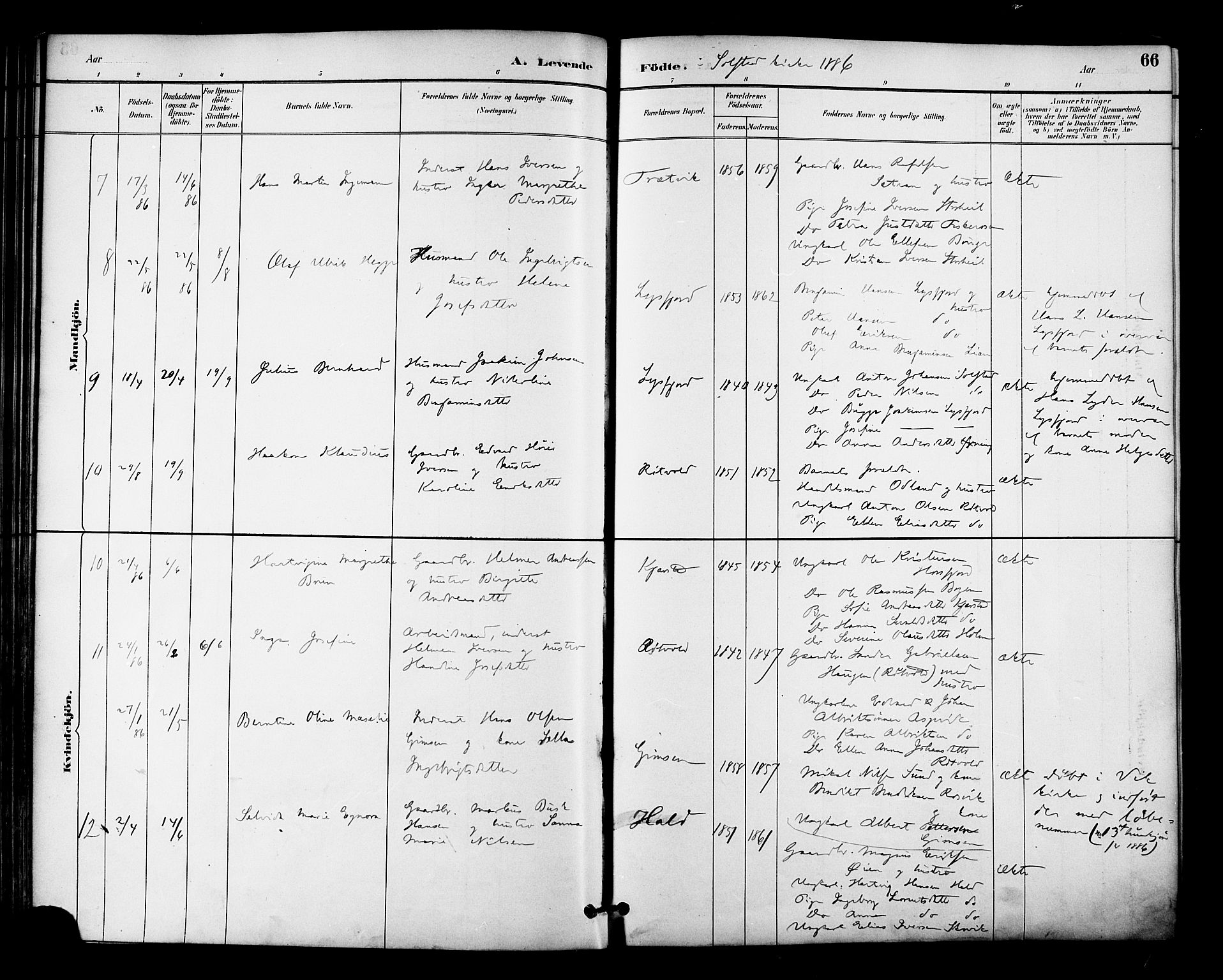 Ministerialprotokoller, klokkerbøker og fødselsregistre - Nordland, AV/SAT-A-1459/810/L0151: Parish register (official) no. 810A10 /2, 1885-1895, p. 66