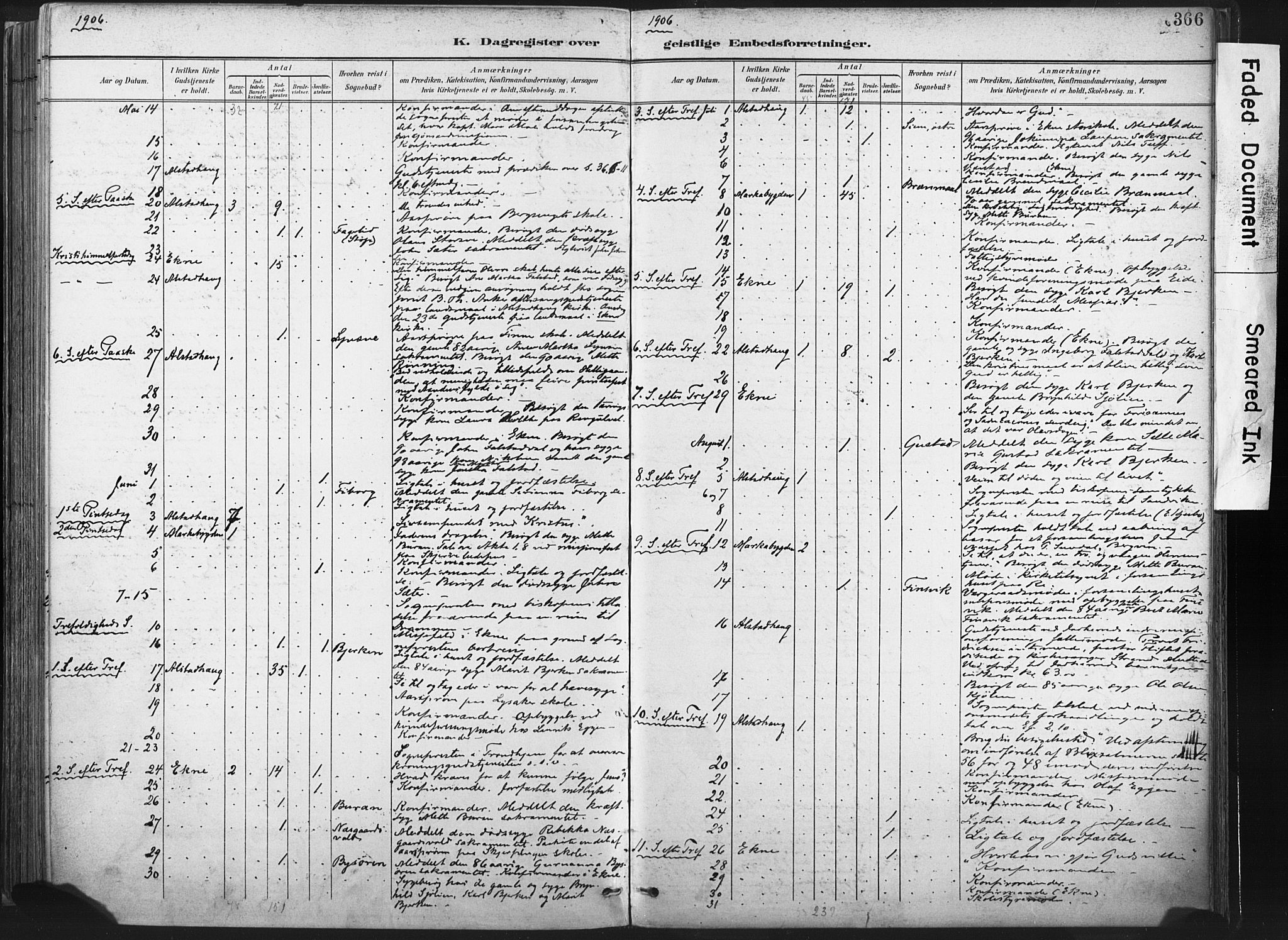 Ministerialprotokoller, klokkerbøker og fødselsregistre - Nord-Trøndelag, AV/SAT-A-1458/717/L0162: Parish register (official) no. 717A12, 1898-1923, p. 366
