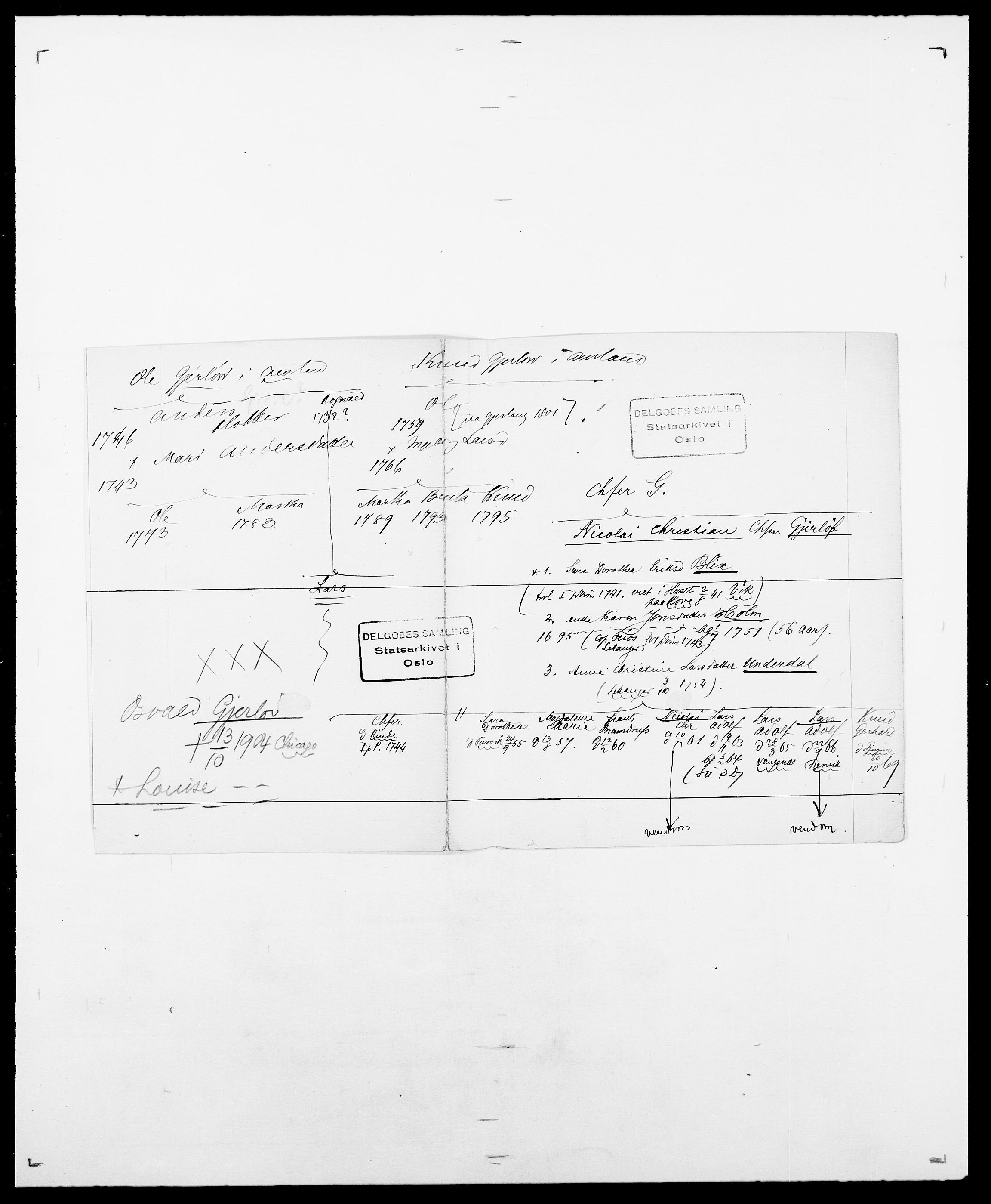 Delgobe, Charles Antoine - samling, AV/SAO-PAO-0038/D/Da/L0014: Giebdhausen - Grip, p. 143