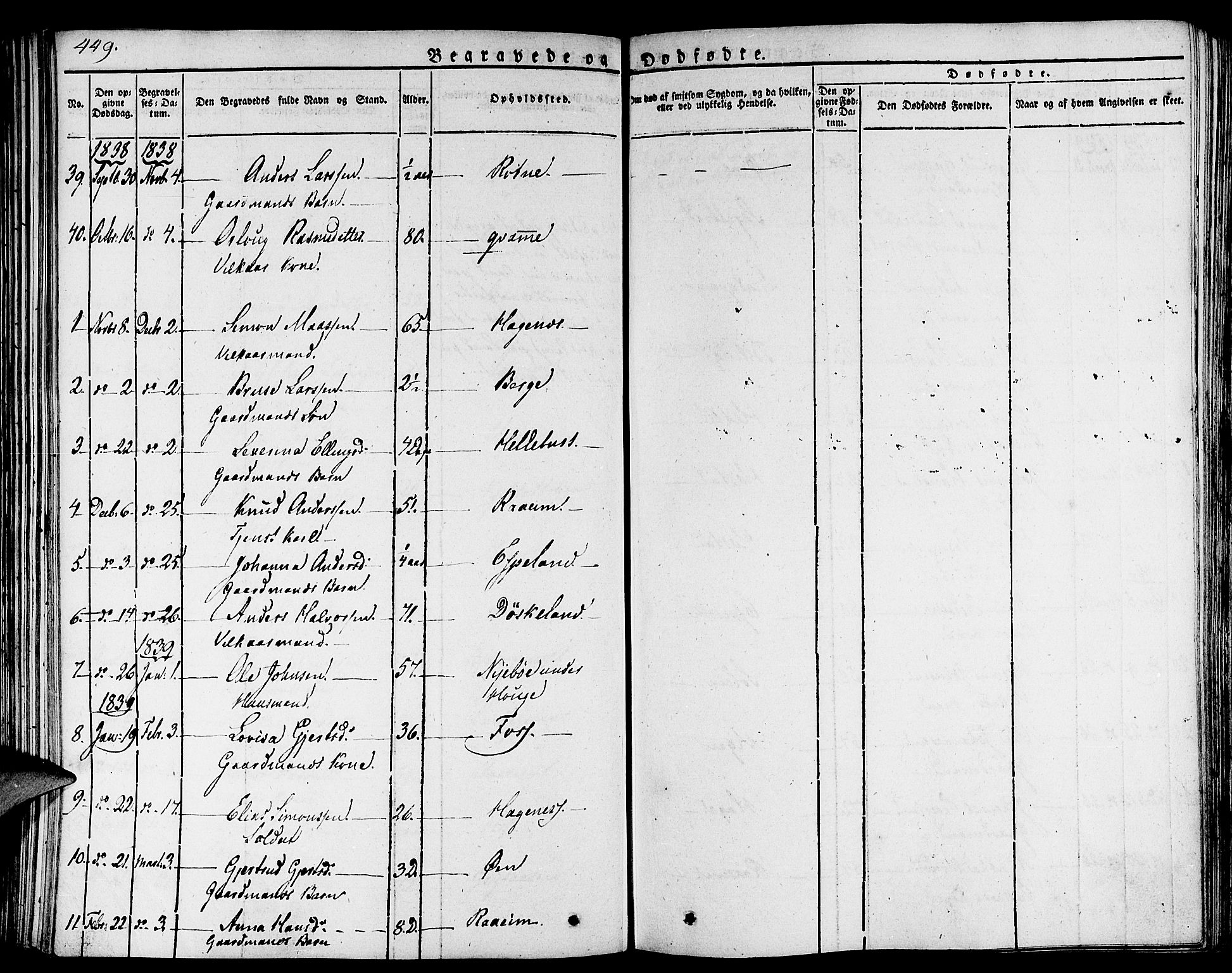 Gaular sokneprestembete, AV/SAB-A-80001/H/Haa: Parish register (official) no. A 3, 1821-1840, p. 449