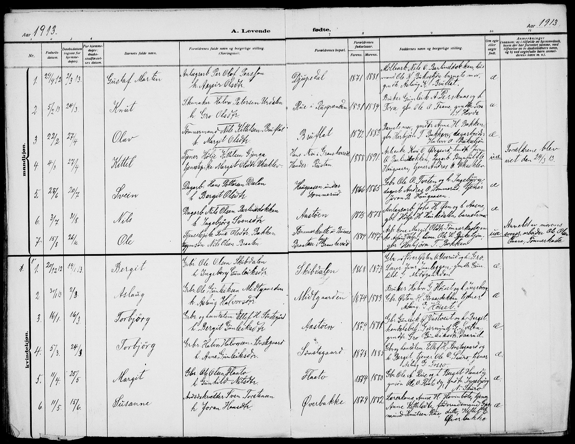Gransherad kirkebøker, AV/SAKO-A-267/F/Fb/L0005: Parish register (official) no. II 5, 1887-1916