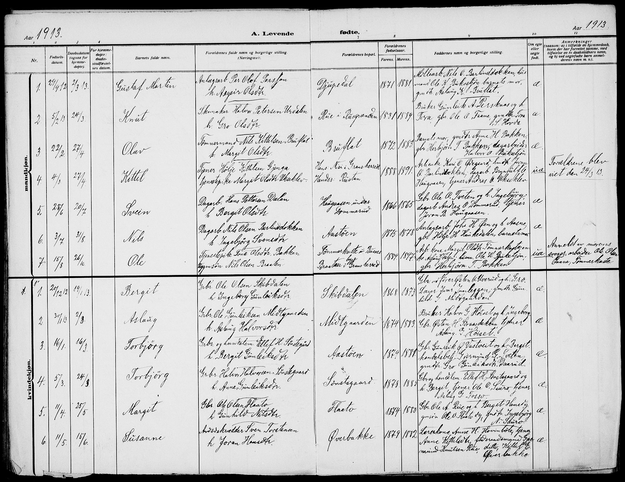 Gransherad kirkebøker, SAKO/A-267/F/Fb/L0005: Parish register (official) no. II 5, 1887-1916