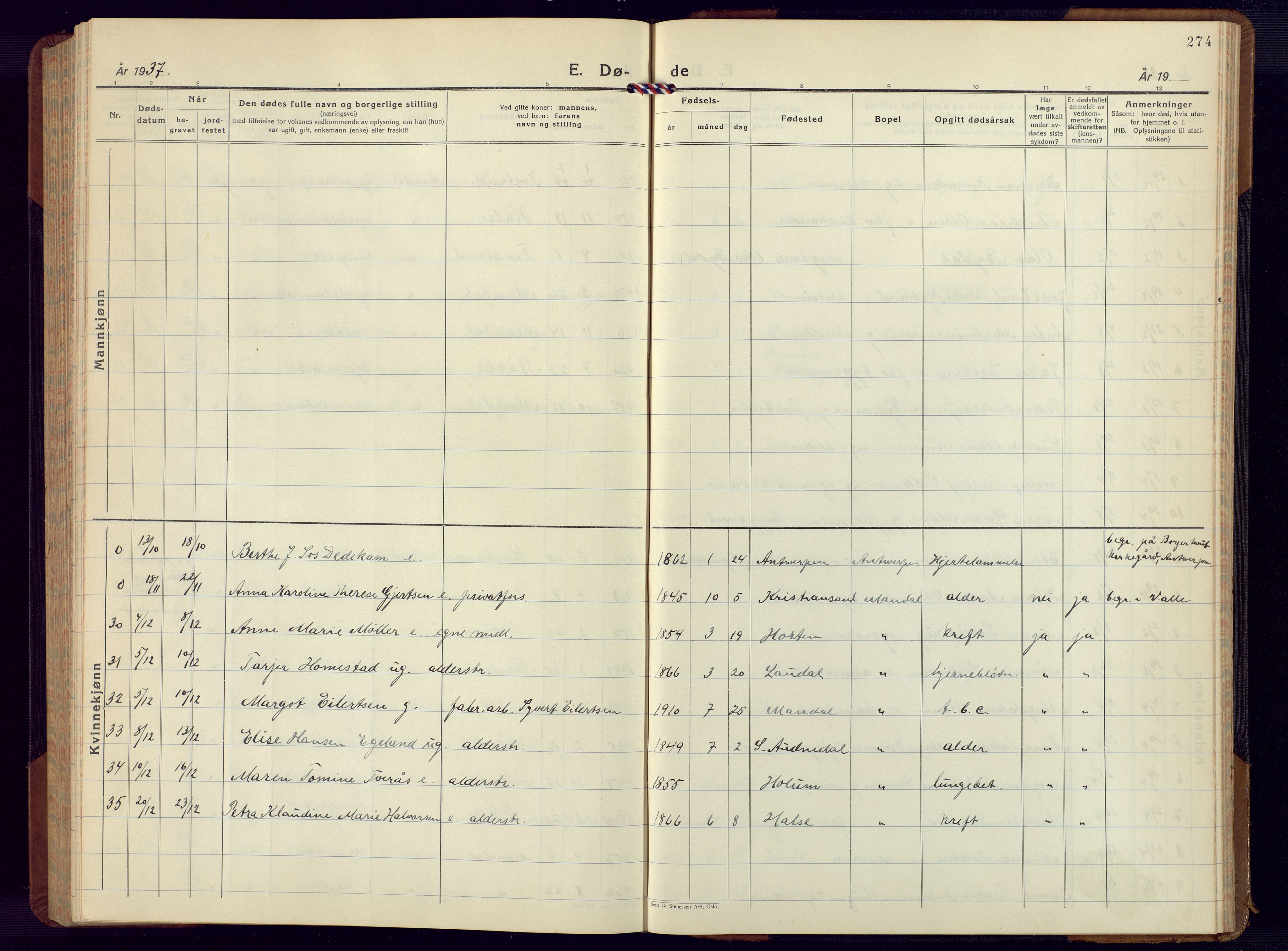 Mandal sokneprestkontor, AV/SAK-1111-0030/F/Fb/Fbc/L0002: Parish register (copy) no. B 2, 1931-1949, p. 274