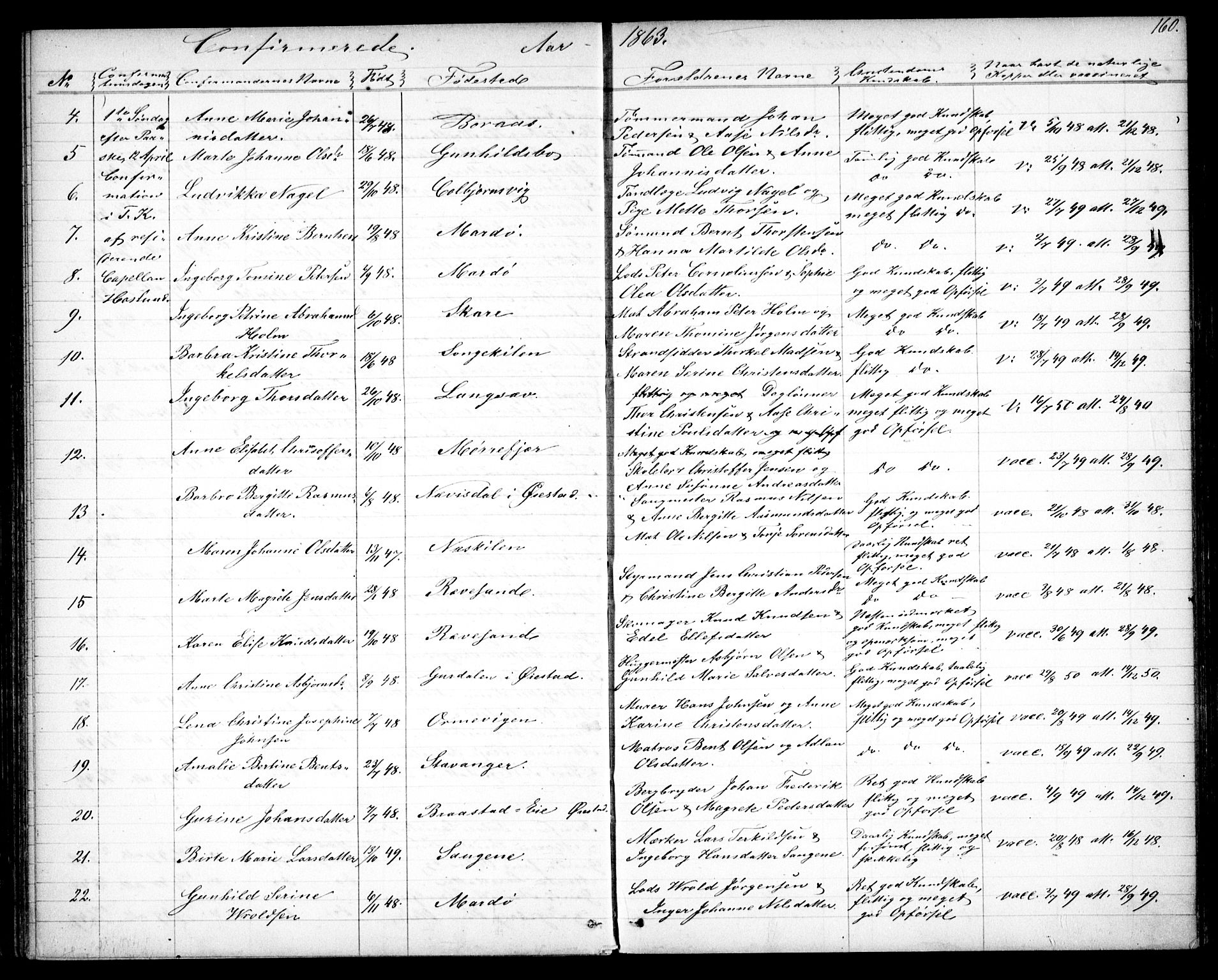 Tromøy sokneprestkontor, SAK/1111-0041/F/Fb/L0003: Parish register (copy) no. B 3, 1859-1868, p. 160
