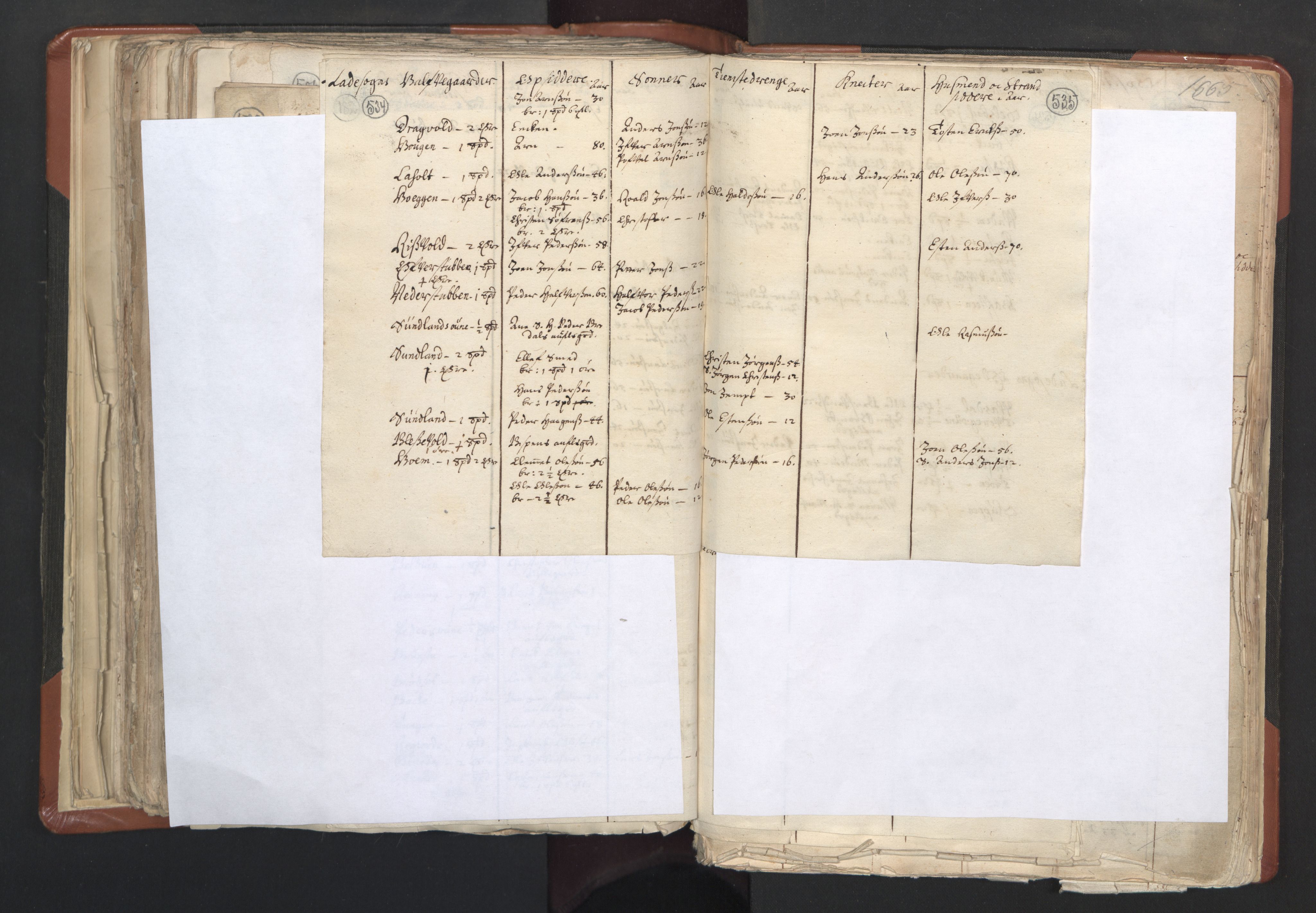 RA, Vicar's Census 1664-1666, no. 31: Dalane deanery, 1664-1666, p. 534-535