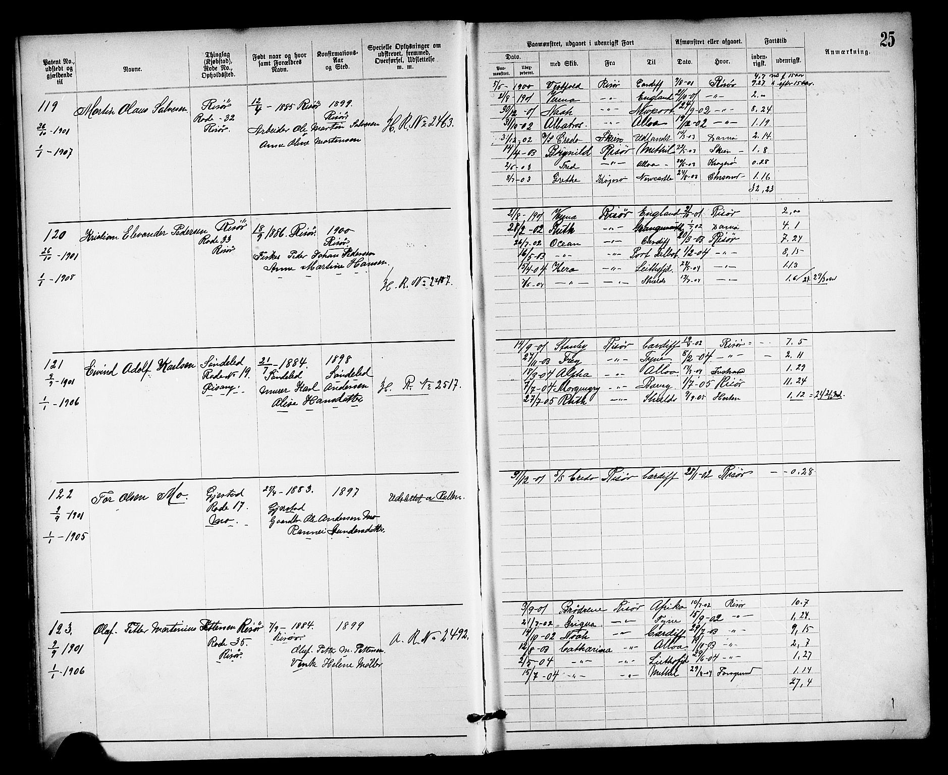 Risør mønstringskrets, AV/SAK-2031-0010/F/Fa/L0004: Annotasjonsrulle nr 1914-1915 og nr 1-477, T-8, 1899-1911, p. 27