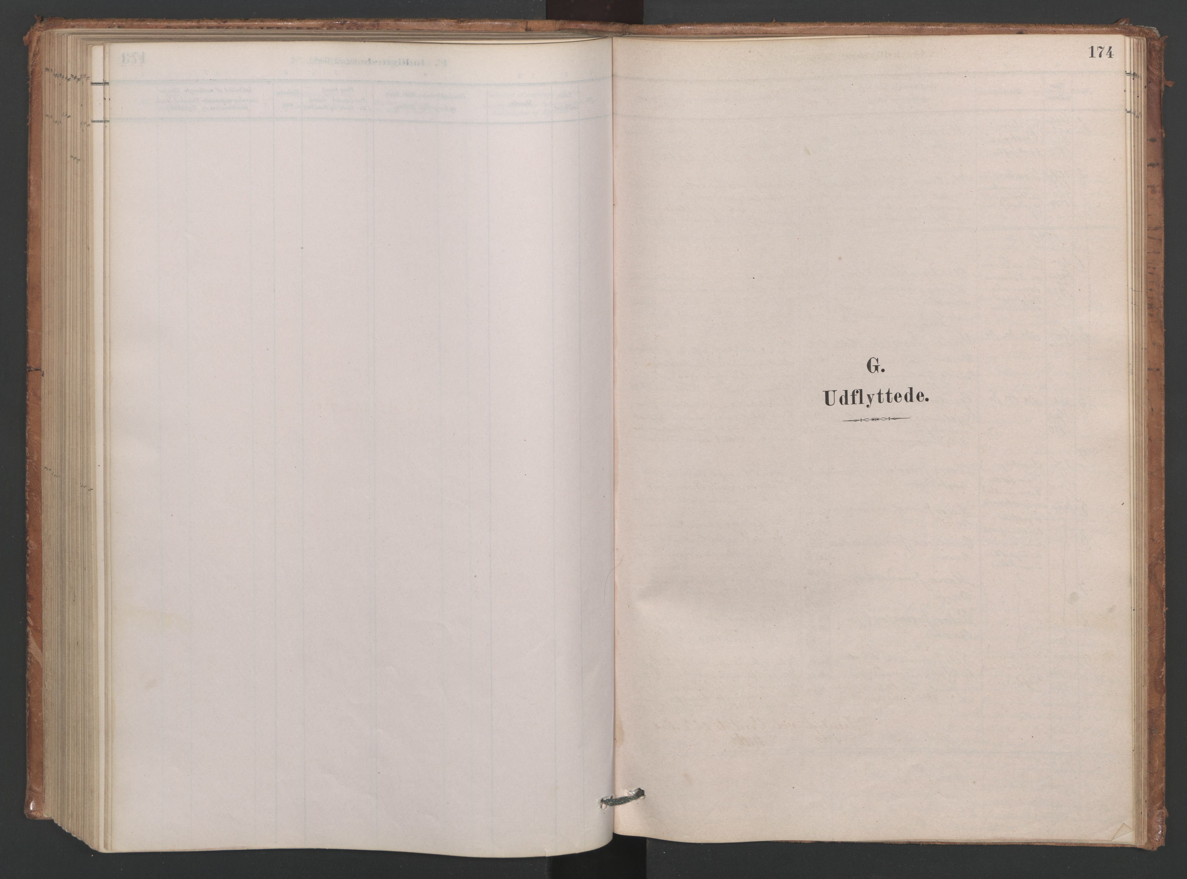 Ministerialprotokoller, klokkerbøker og fødselsregistre - Møre og Romsdal, SAT/A-1454/593/L1034: Parish register (official) no. 593A01, 1879-1911, p. 174