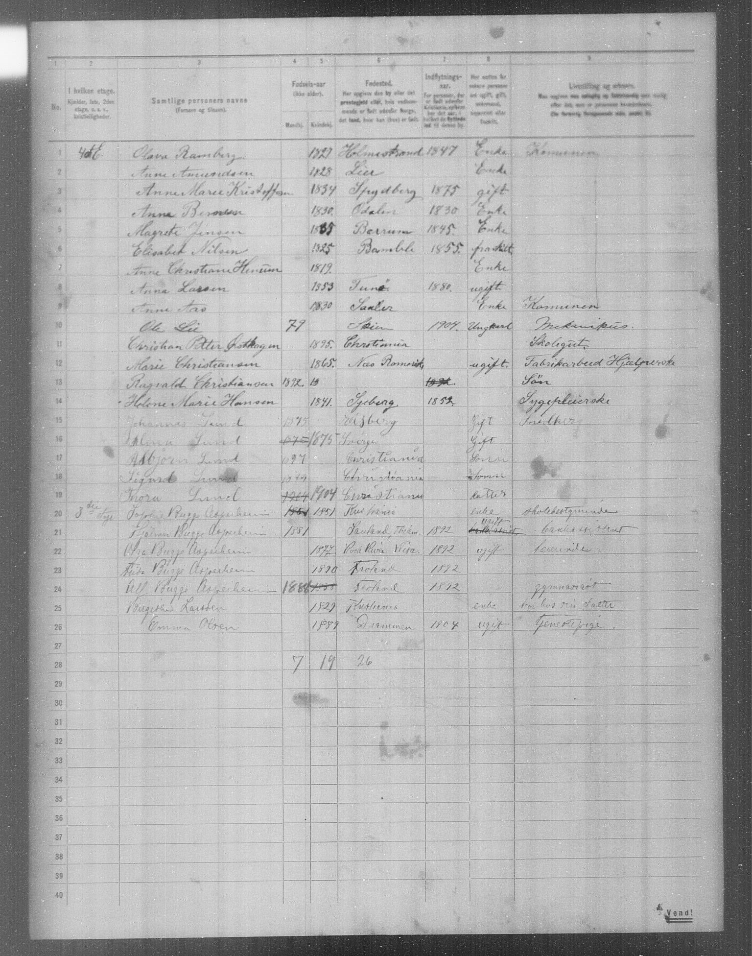 OBA, Municipal Census 1904 for Kristiania, 1904, p. 17431