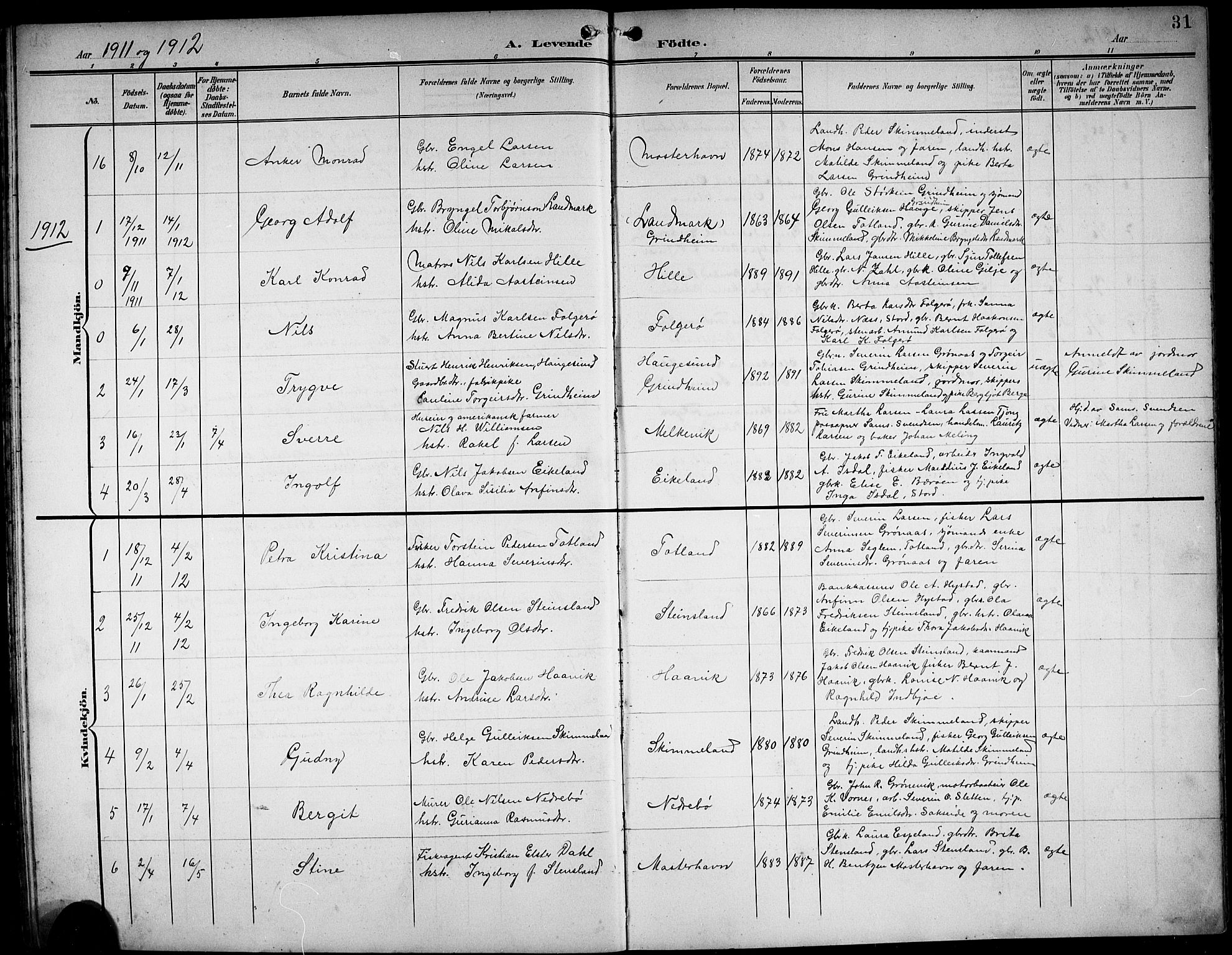 Finnås sokneprestembete, AV/SAB-A-99925/H/Ha/Hab/Haba/L0004: Parish register (copy) no. A 4, 1901-1924, p. 31
