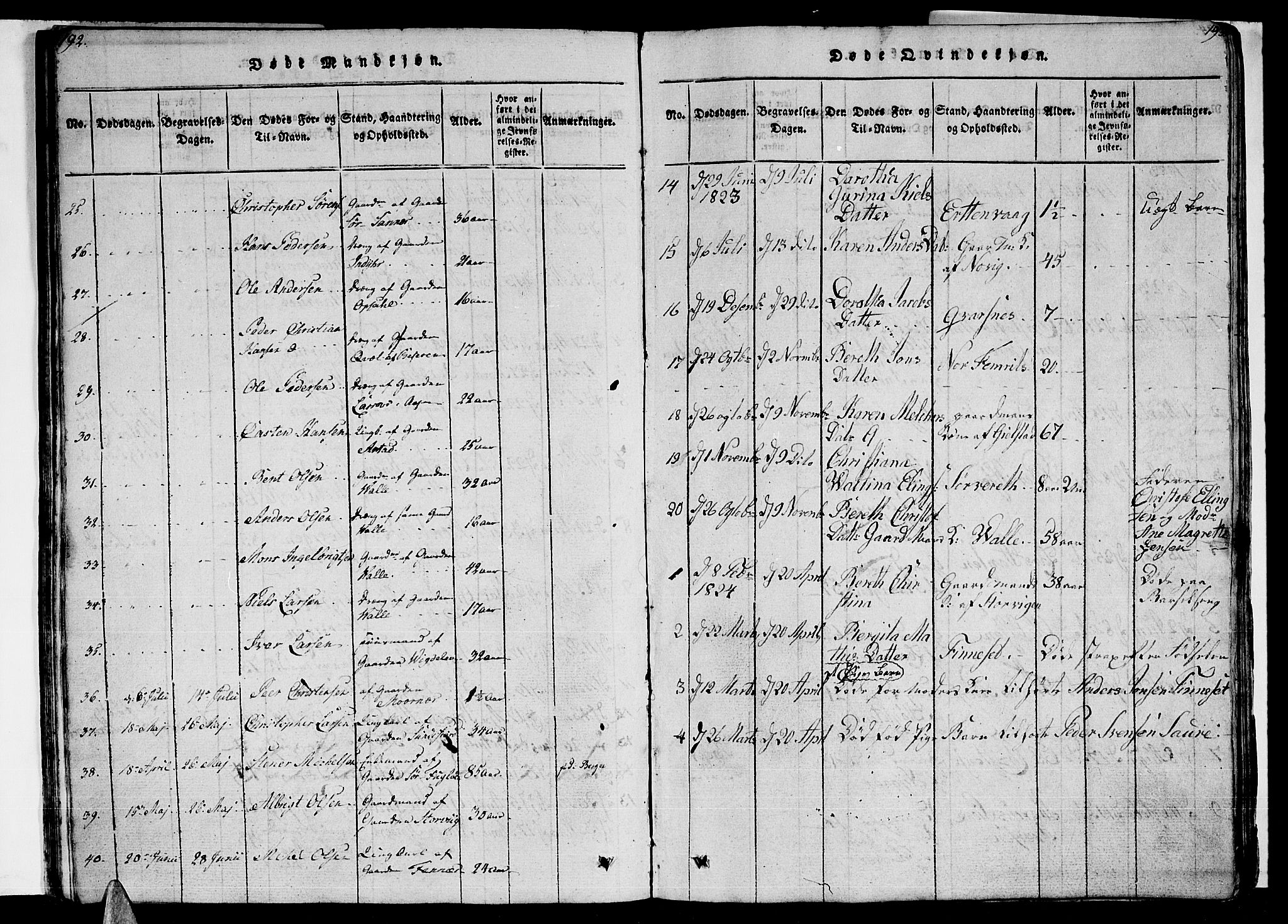 Ministerialprotokoller, klokkerbøker og fødselsregistre - Nordland, AV/SAT-A-1459/805/L0105: Parish register (copy) no. 805C01, 1820-1839, p. 192-193