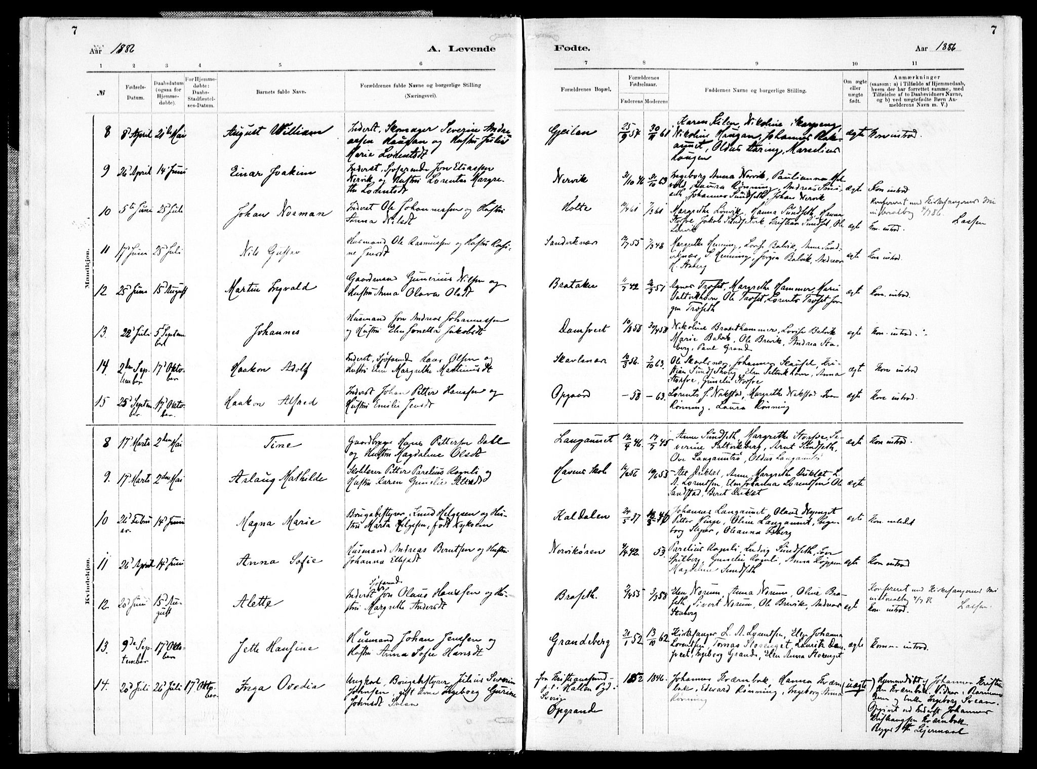 Ministerialprotokoller, klokkerbøker og fødselsregistre - Nord-Trøndelag, SAT/A-1458/733/L0325: Parish register (official) no. 733A04, 1884-1908, p. 7
