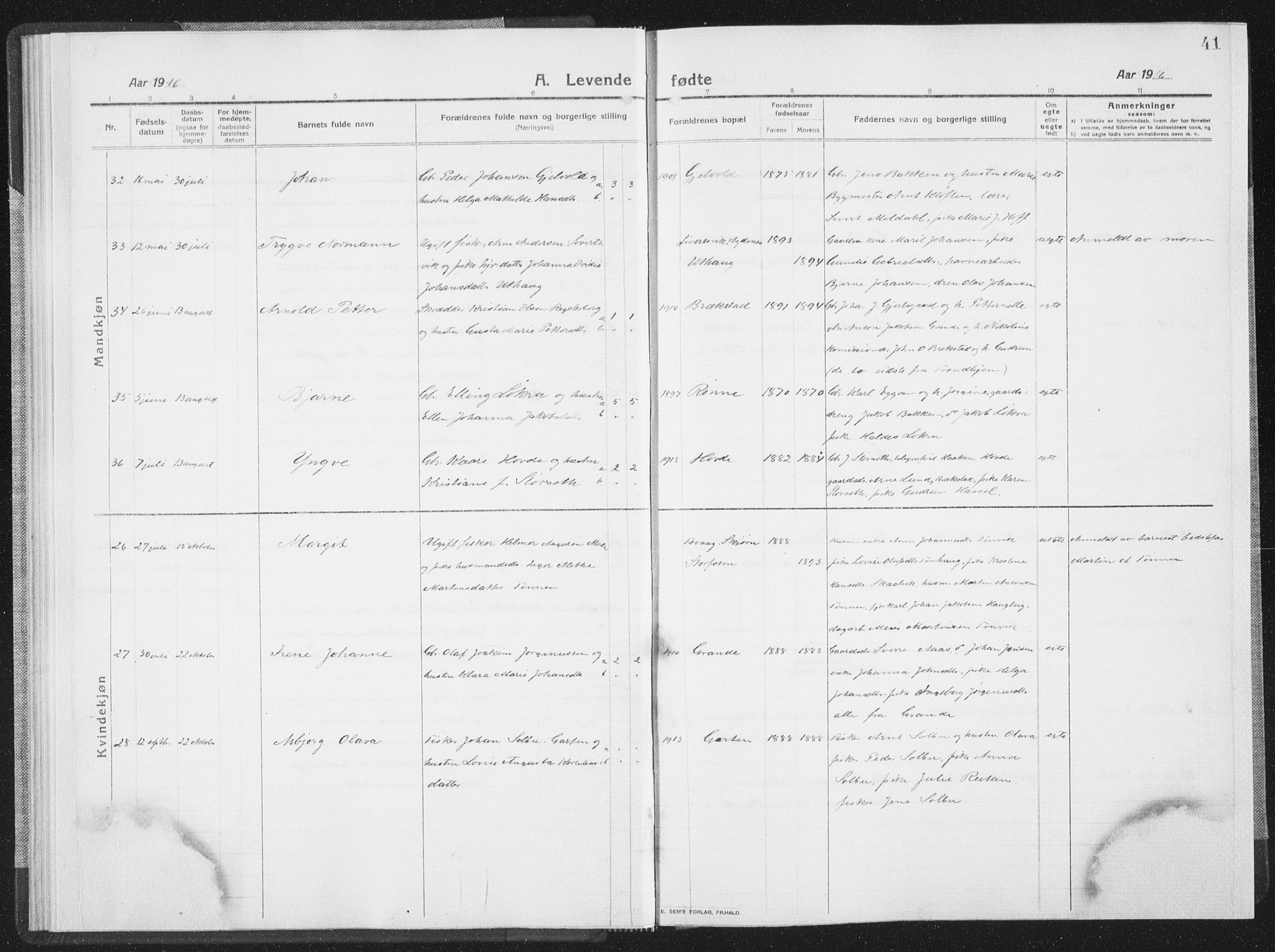 Ministerialprotokoller, klokkerbøker og fødselsregistre - Sør-Trøndelag, SAT/A-1456/659/L0747: Parish register (copy) no. 659C04, 1913-1938, p. 41