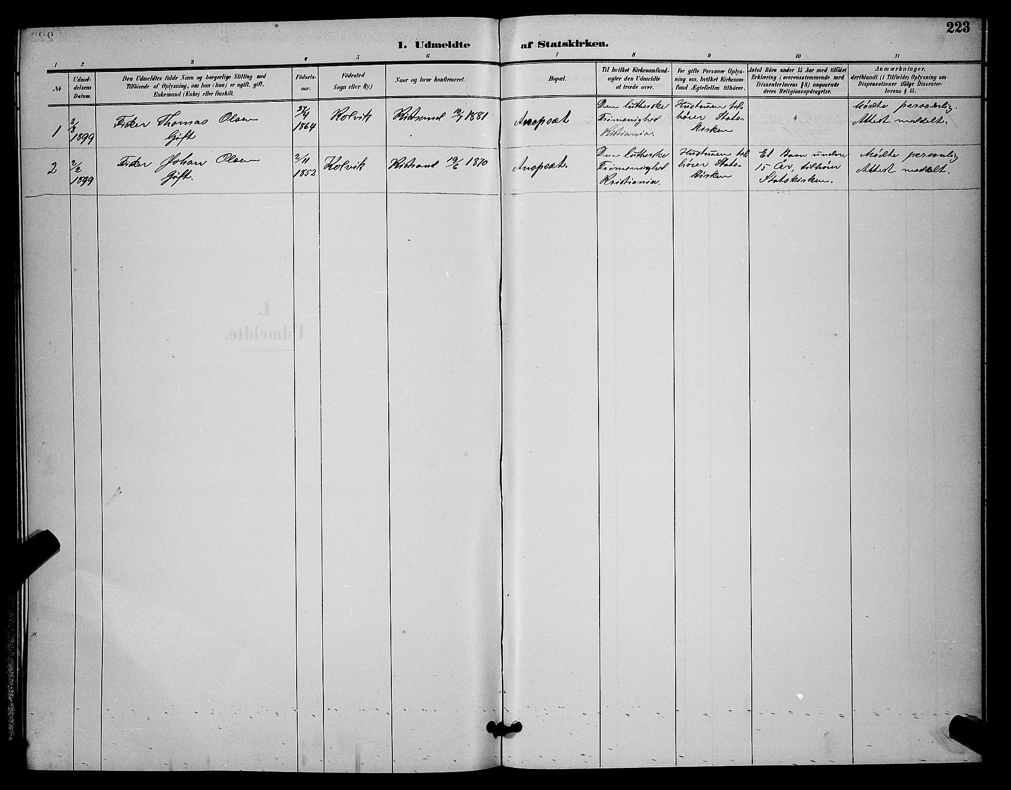 Kistrand/Porsanger sokneprestembete, SATØ/S-1351/H/Hb/L0005.klokk: Parish register (copy) no. 5, 1895-1904, p. 223