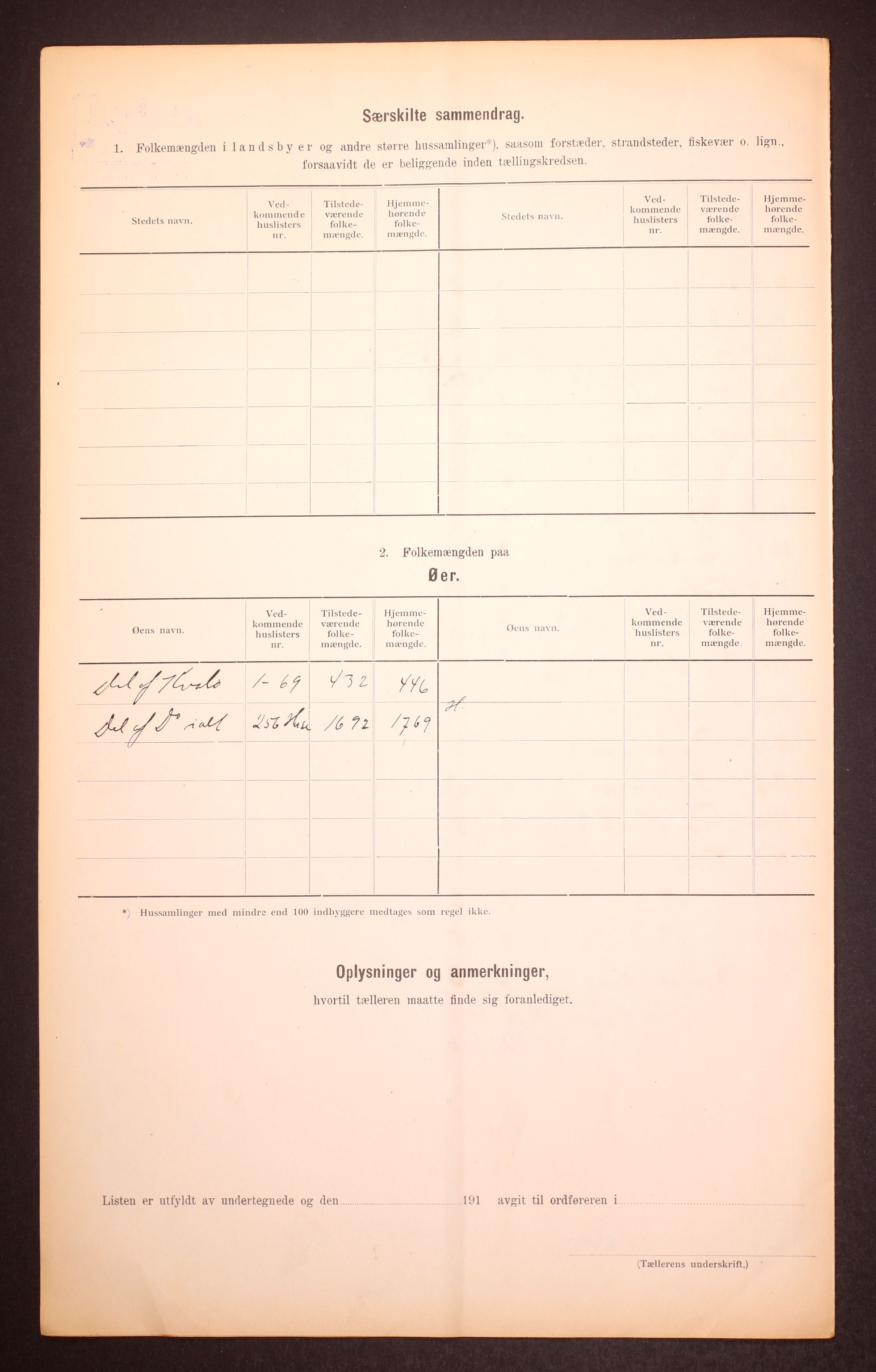 RA, 1910 census for Tromsøysund, 1910, p. 29