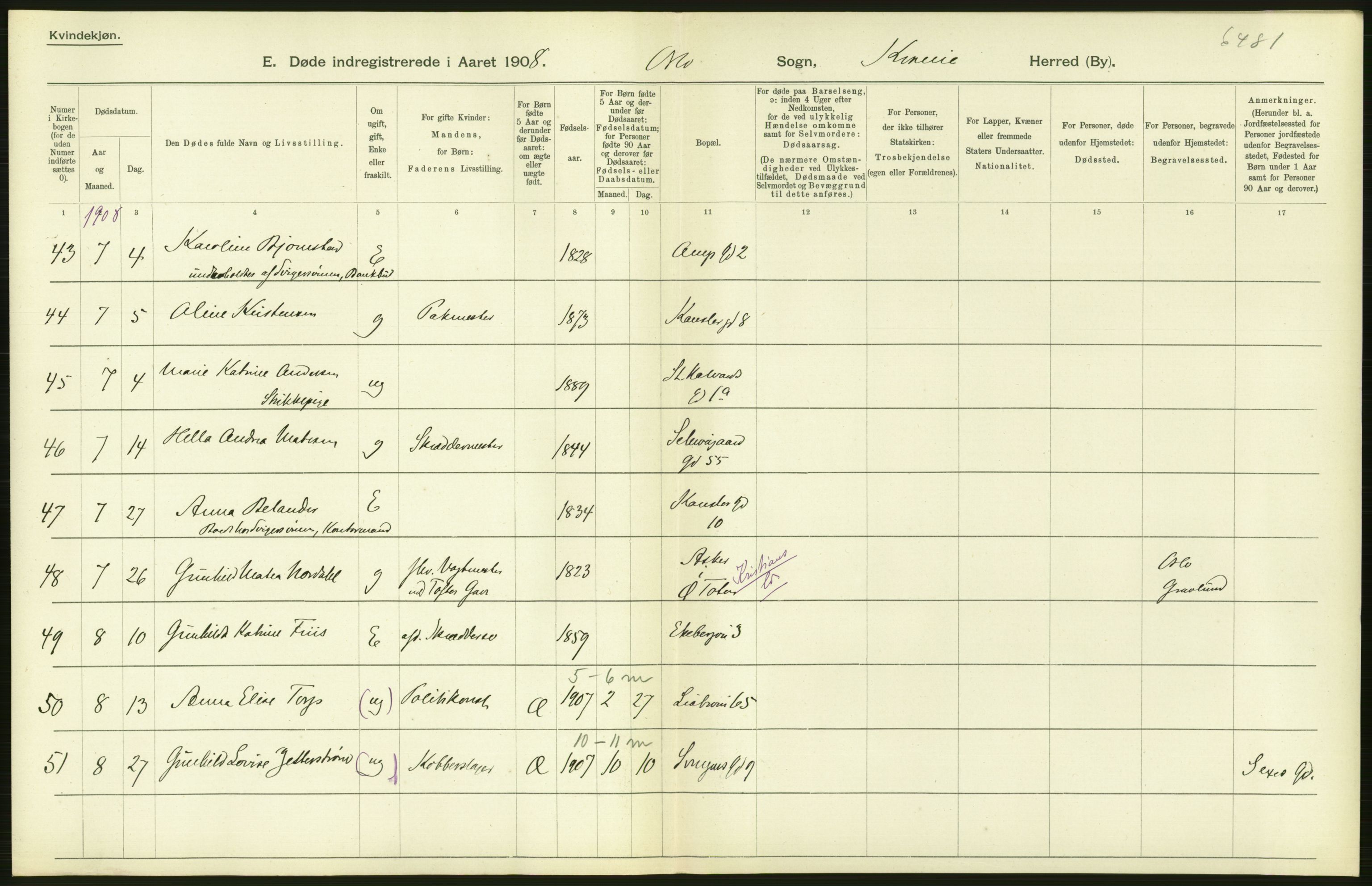 Statistisk sentralbyrå, Sosiodemografiske emner, Befolkning, AV/RA-S-2228/D/Df/Dfa/Dfaf/L0009: Kristiania: Døde, dødfødte., 1908, p. 108