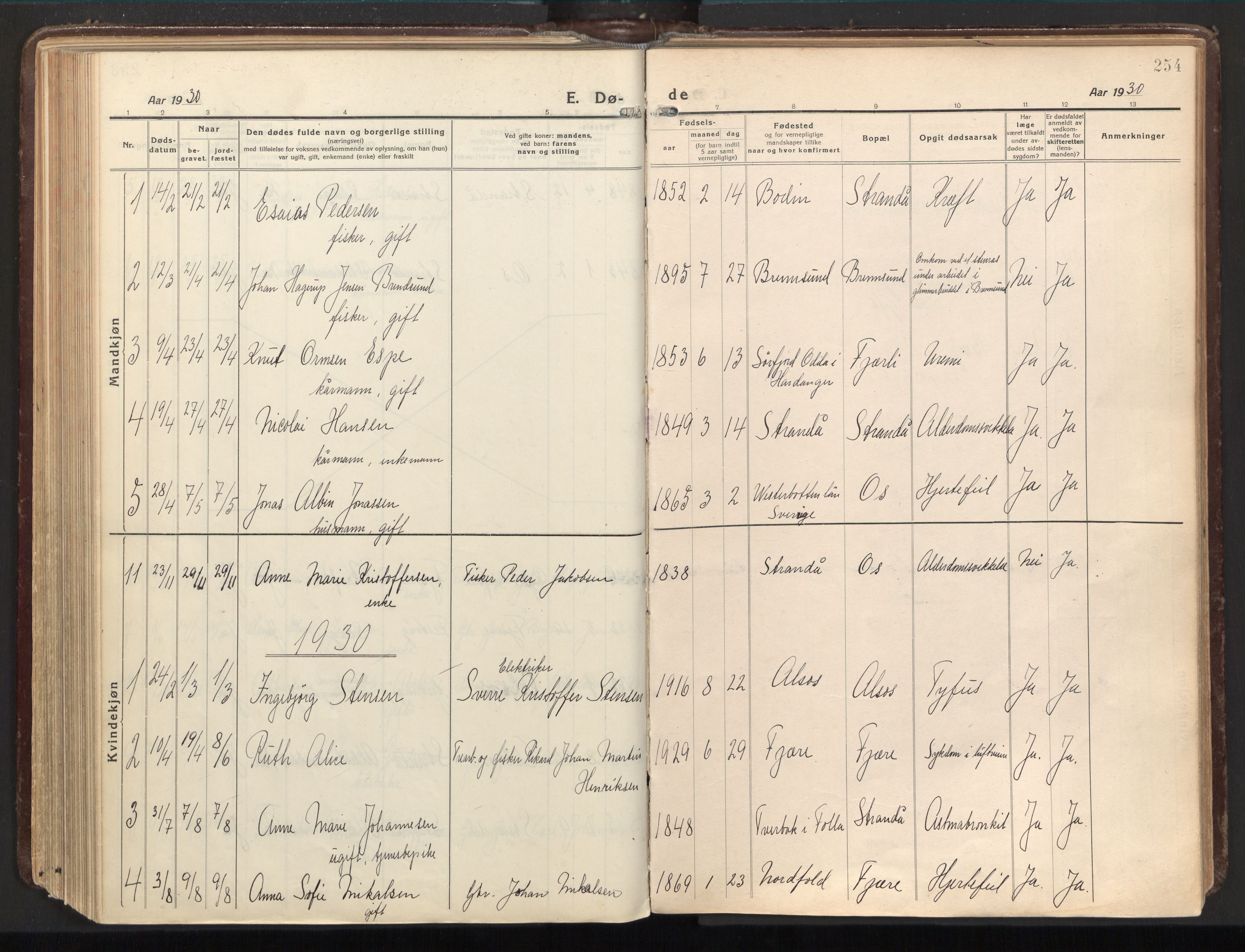 Ministerialprotokoller, klokkerbøker og fødselsregistre - Nordland, AV/SAT-A-1459/803/L0073: Parish register (official) no. 803A03, 1920-1955, p. 254