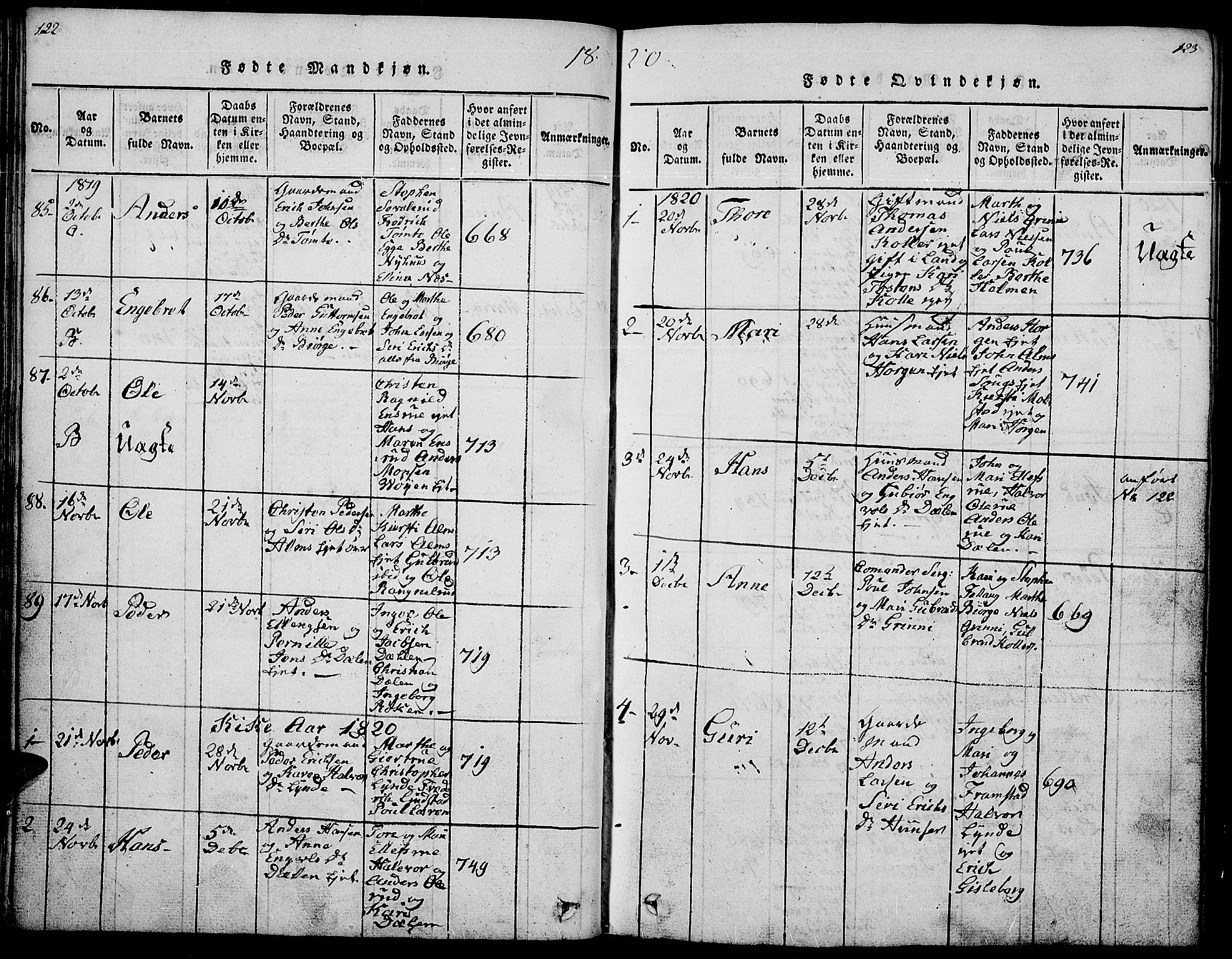 Gran prestekontor, SAH/PREST-112/H/Ha/Hab/L0001: Parish register (copy) no. 1, 1815-1824, p. 122-123