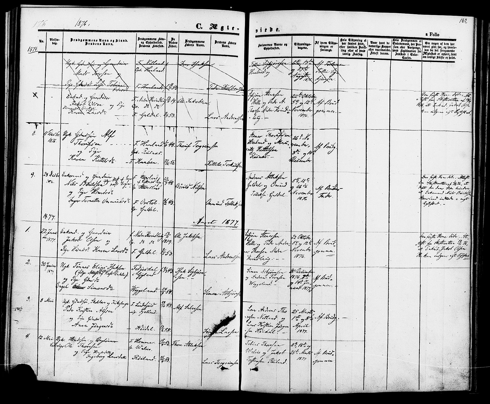 Fjotland sokneprestkontor, SAK/1111-0010/F/Fa/L0001: Parish register (official) no. A 1, 1850-1879, p. 162