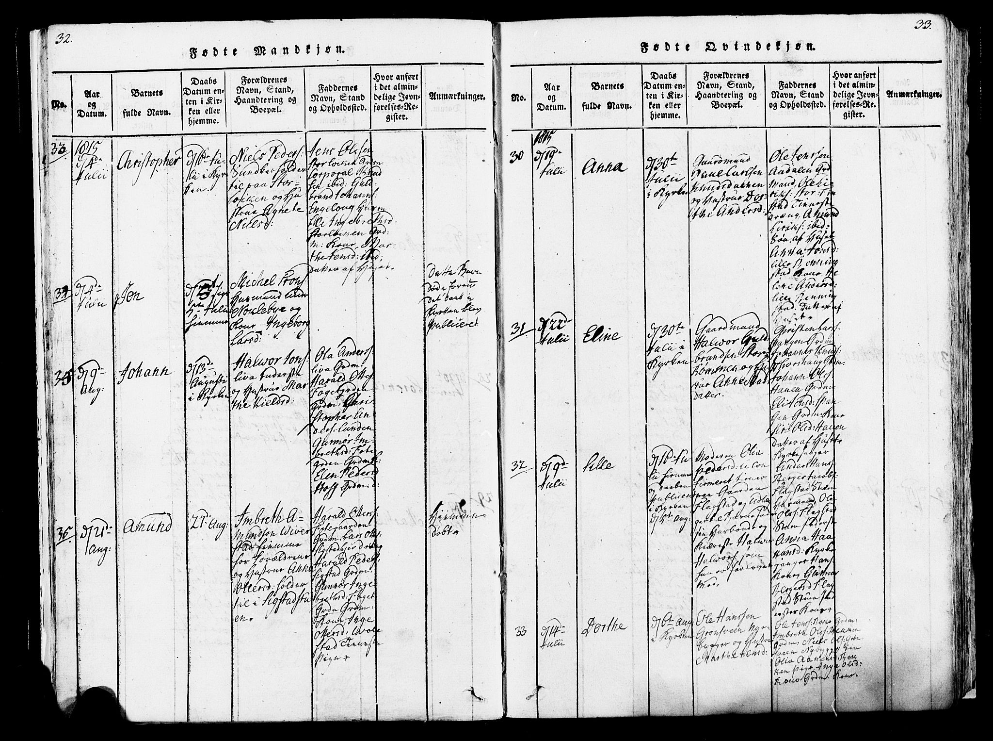 Løten prestekontor, SAH/PREST-022/K/Ka/L0005: Parish register (official) no. 5, 1814-1832, p. 32-33