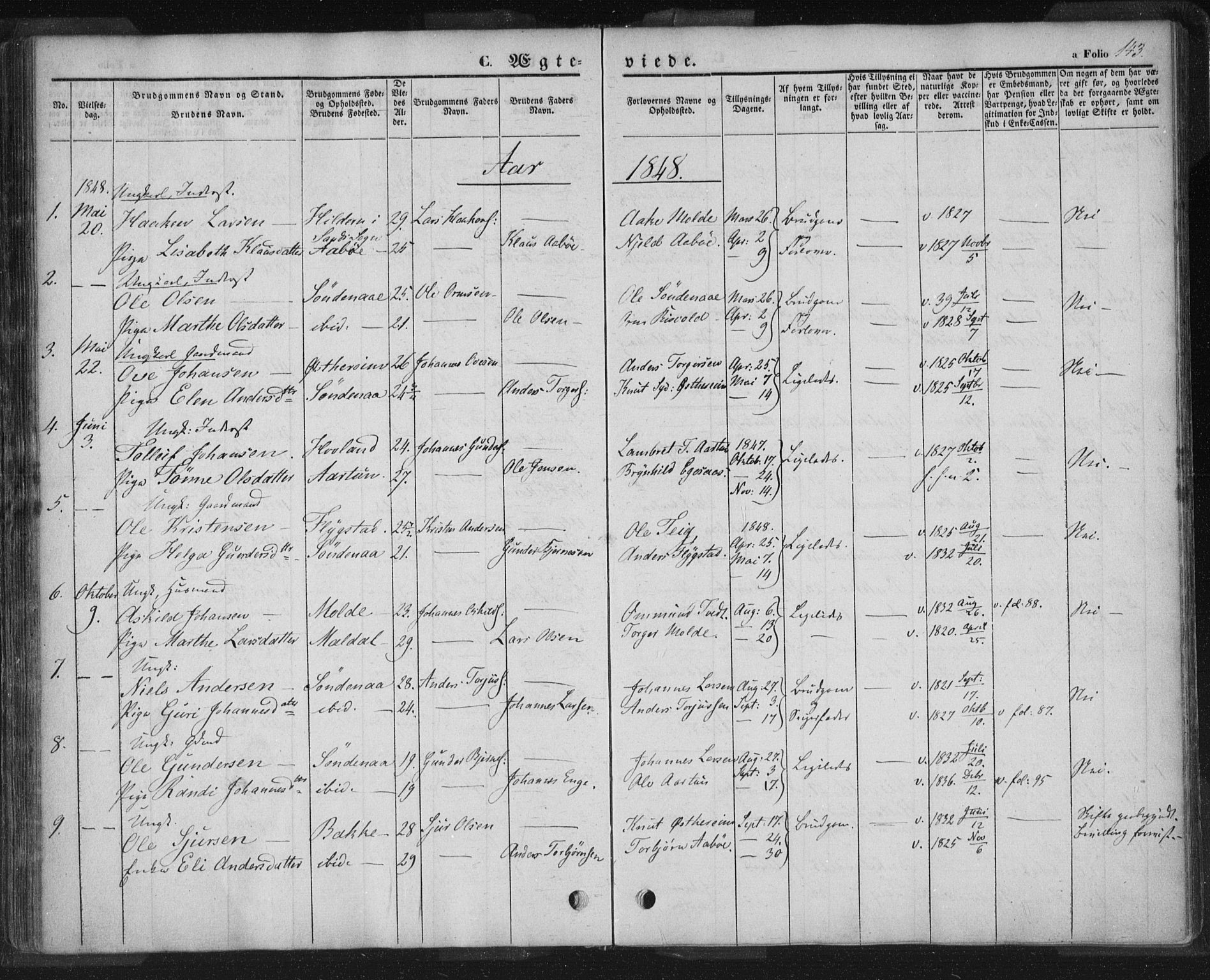 Sand sokneprestkontor, AV/SAST-A-101848/01/III/L0002: Parish register (official) no. A 2, 1838-1859, p. 143