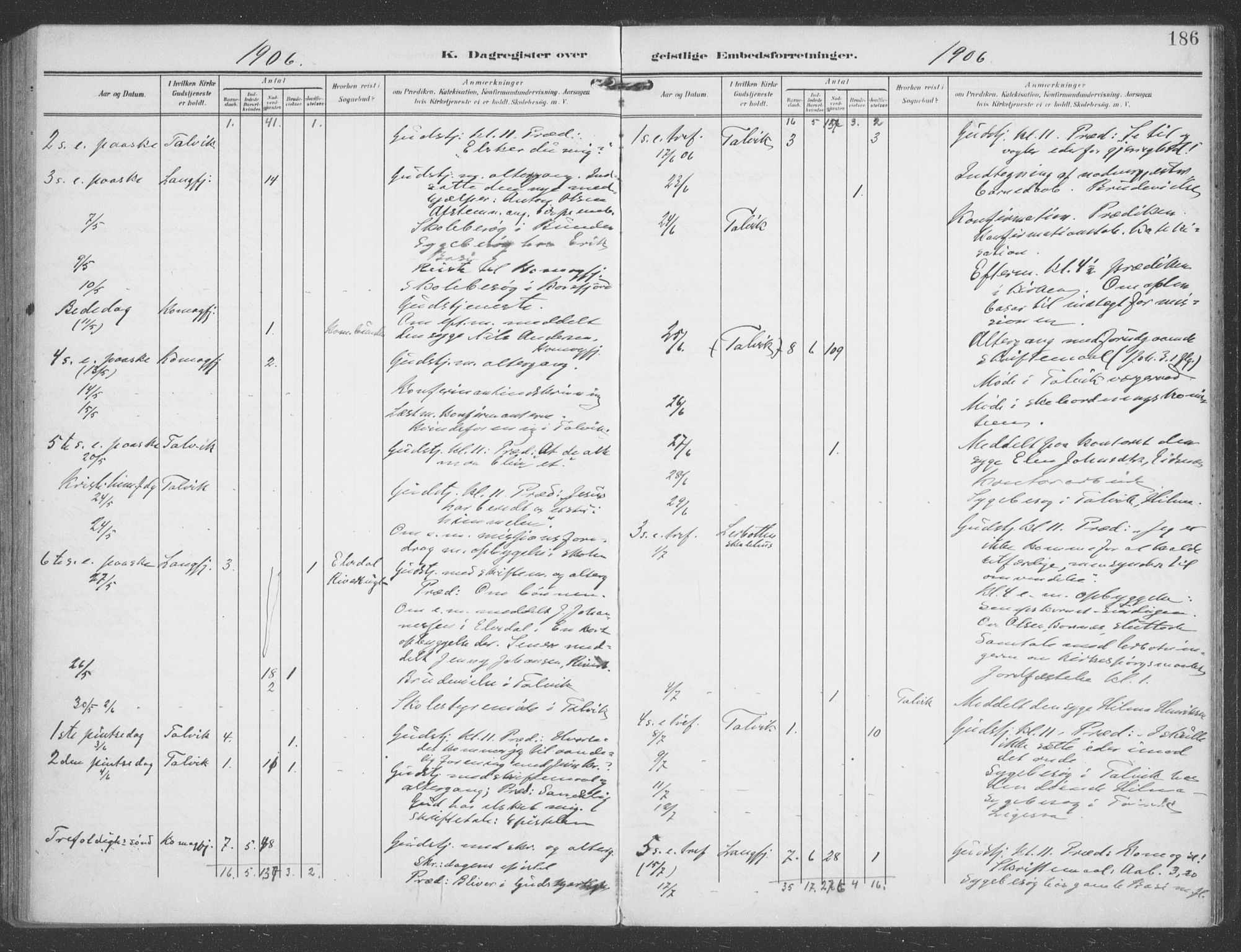 Talvik sokneprestkontor, SATØ/S-1337/H/Ha/L0017kirke: Parish register (official) no. 17, 1906-1915, p. 186