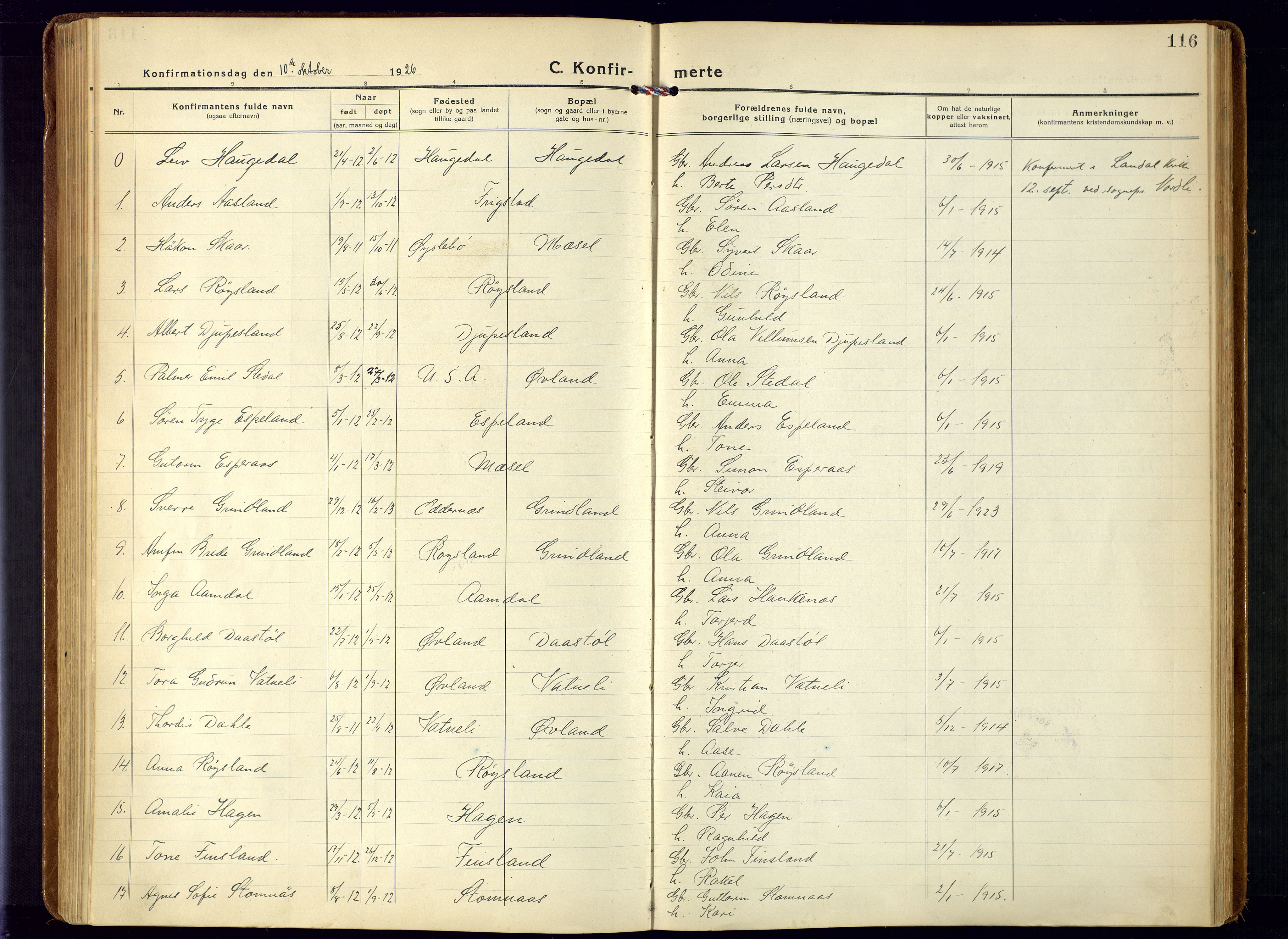 Bjelland sokneprestkontor, SAK/1111-0005/F/Fa/Fab/L0005: Parish register (official) no. A 5, 1921-1951, p. 116