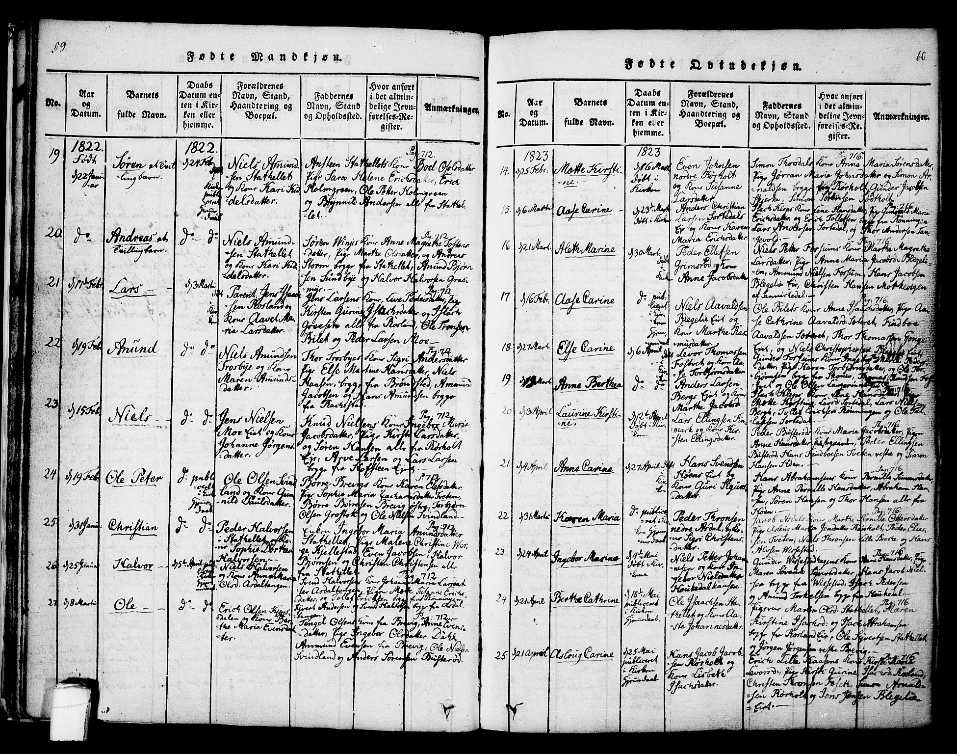 Bamble kirkebøker, AV/SAKO-A-253/F/Fa/L0003: Parish register (official) no. I 3 /1, 1814-1834, p. 59-60