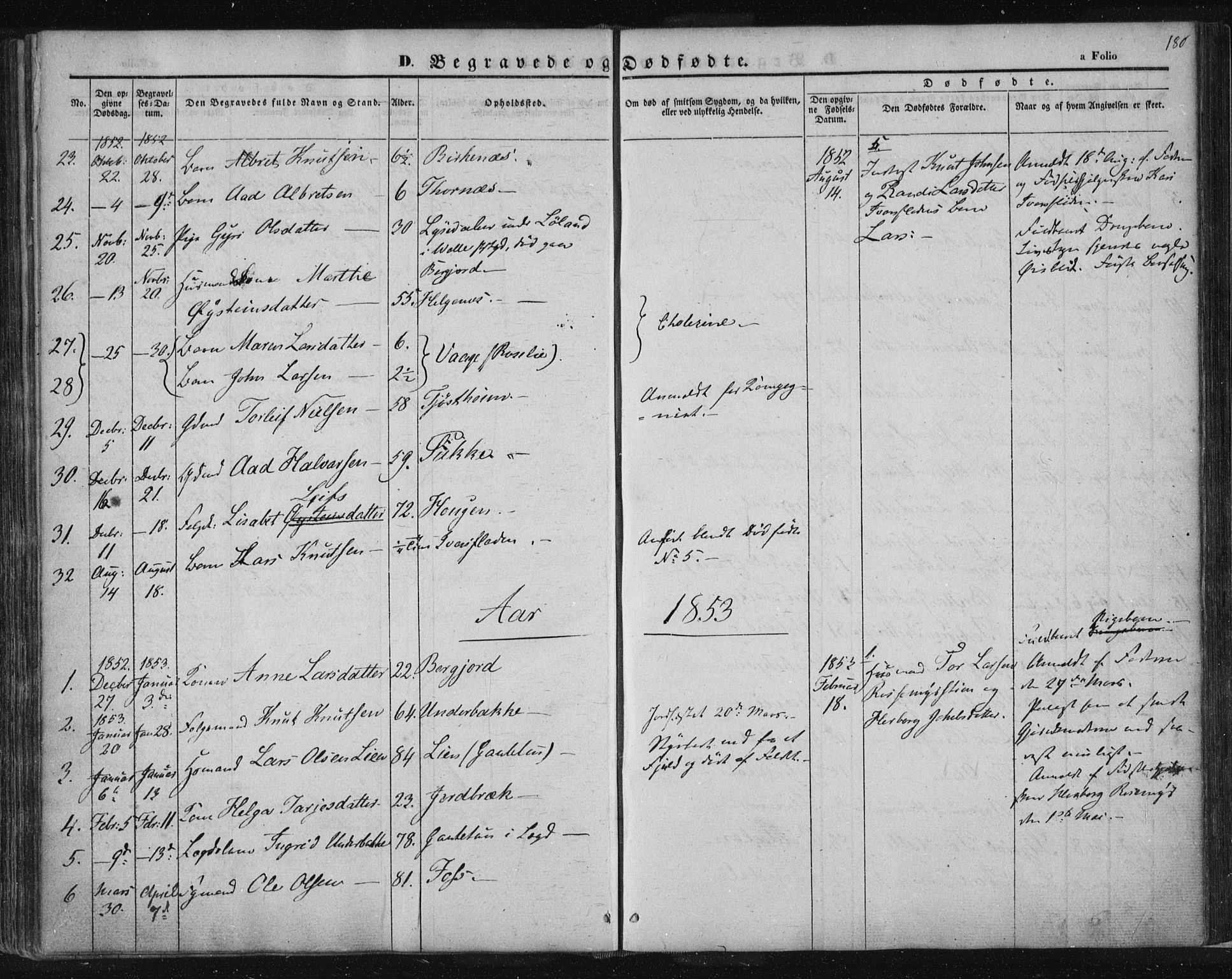 Suldal sokneprestkontor, SAST/A-101845/01/IV/L0008: Parish register (official) no. A 8, 1836-1853, p. 180
