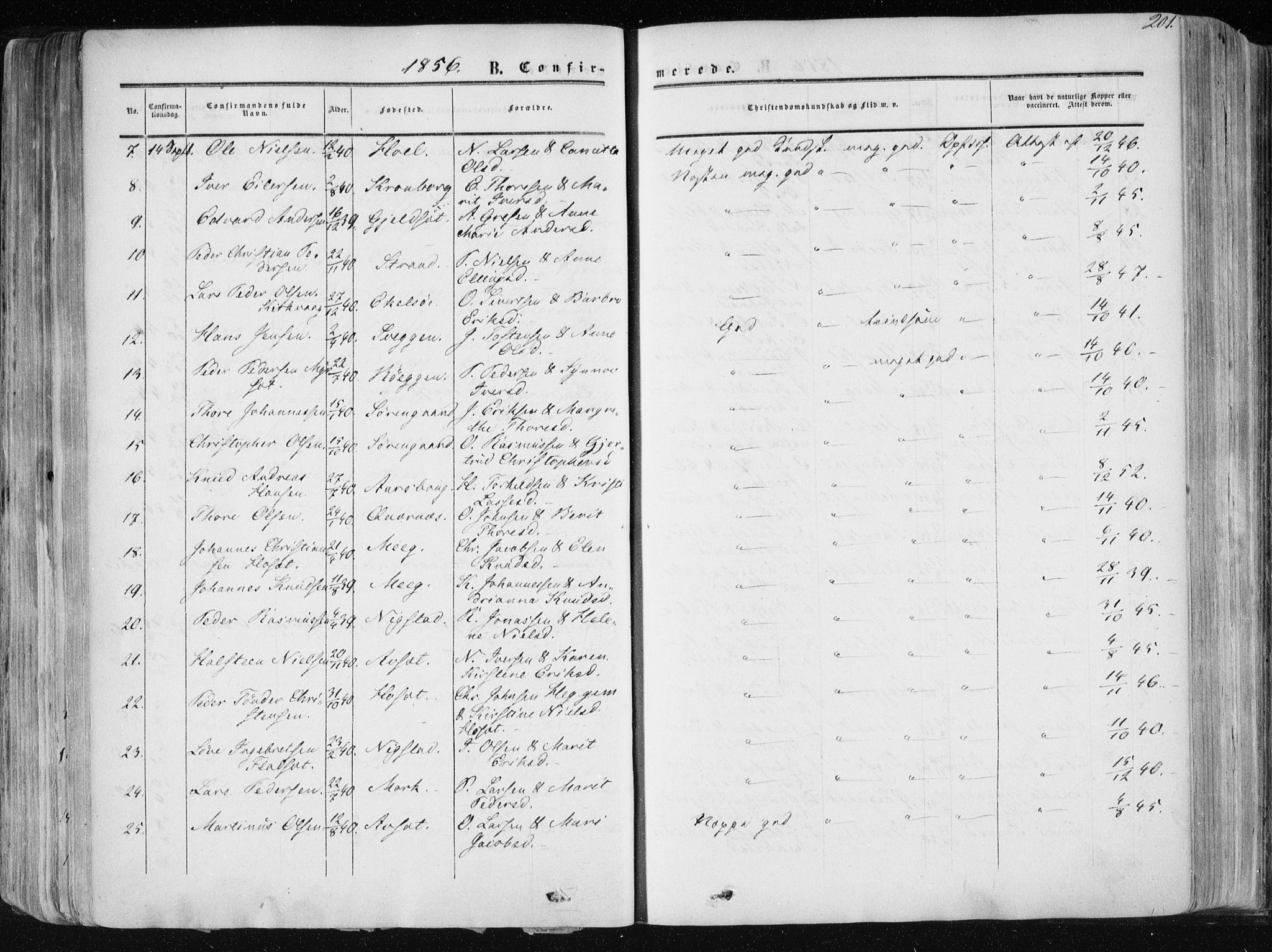 Ministerialprotokoller, klokkerbøker og fødselsregistre - Møre og Romsdal, AV/SAT-A-1454/568/L0804: Parish register (official) no. 568A11, 1854-1868, p. 201