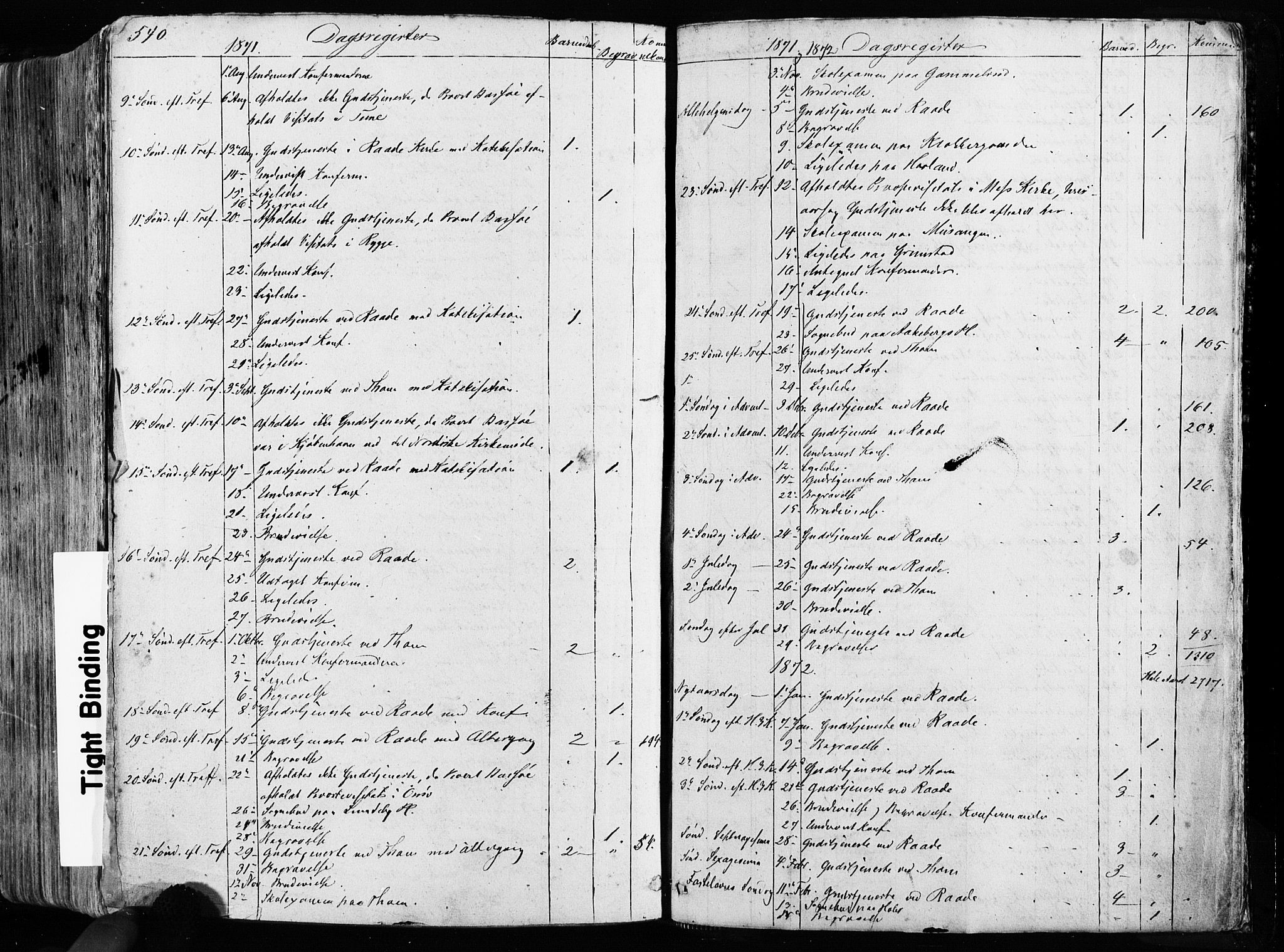 Råde prestekontor kirkebøker, AV/SAO-A-2009/F/Fa/L0006: Parish register (official) no. 6, 1854-1877, p. 540