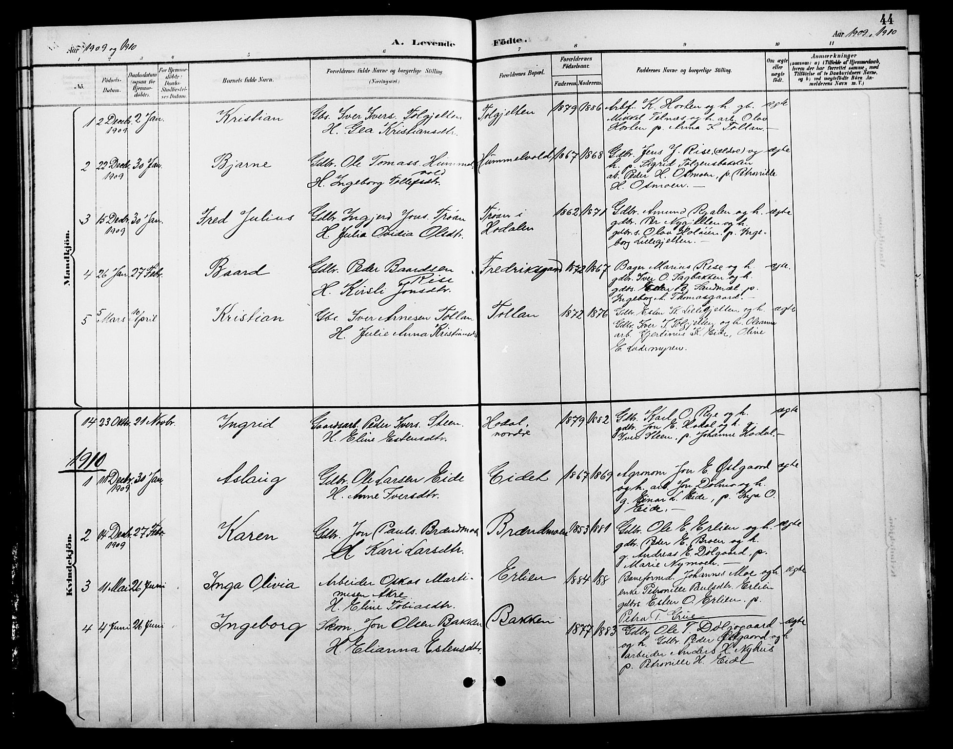 Tolga prestekontor, SAH/PREST-062/L/L0009: Parish register (copy) no. 9, 1892-1919, p. 44