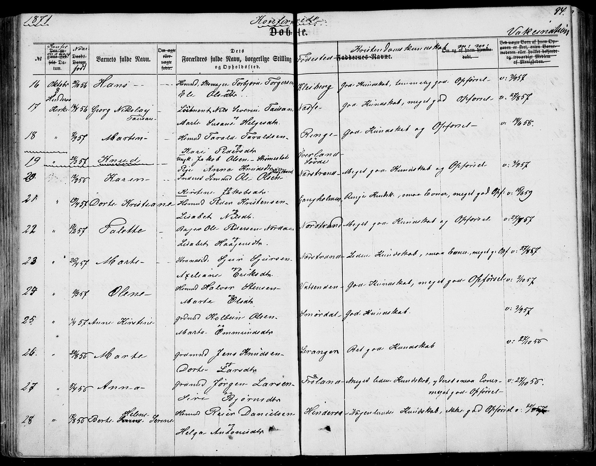 Nedstrand sokneprestkontor, AV/SAST-A-101841/01/IV: Parish register (official) no. A 9, 1861-1876, p. 94