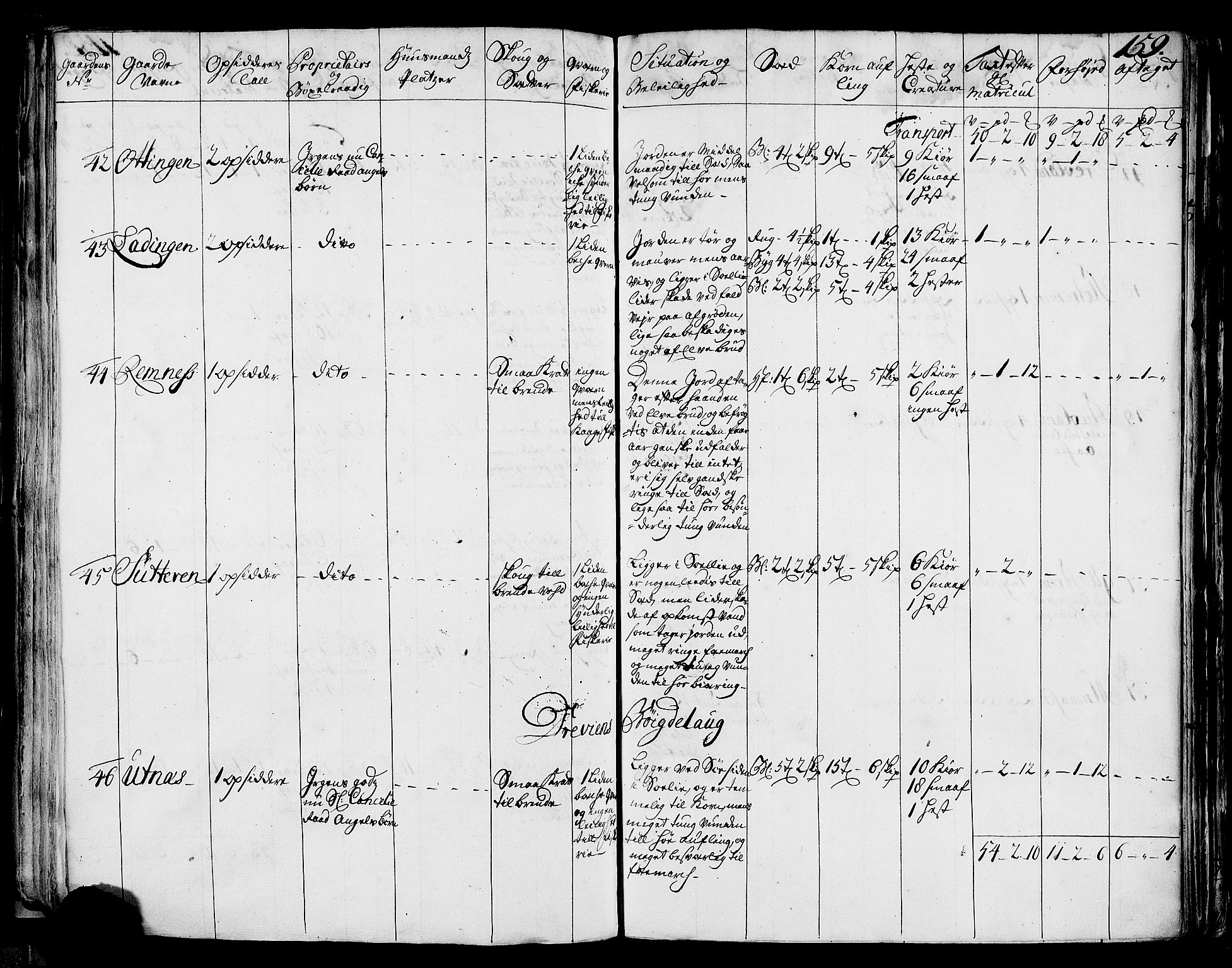 Rentekammeret inntil 1814, Realistisk ordnet avdeling, AV/RA-EA-4070/N/Nb/Nbf/L0170: Helgeland eksaminasjonsprotokoll, 1723, p. 157