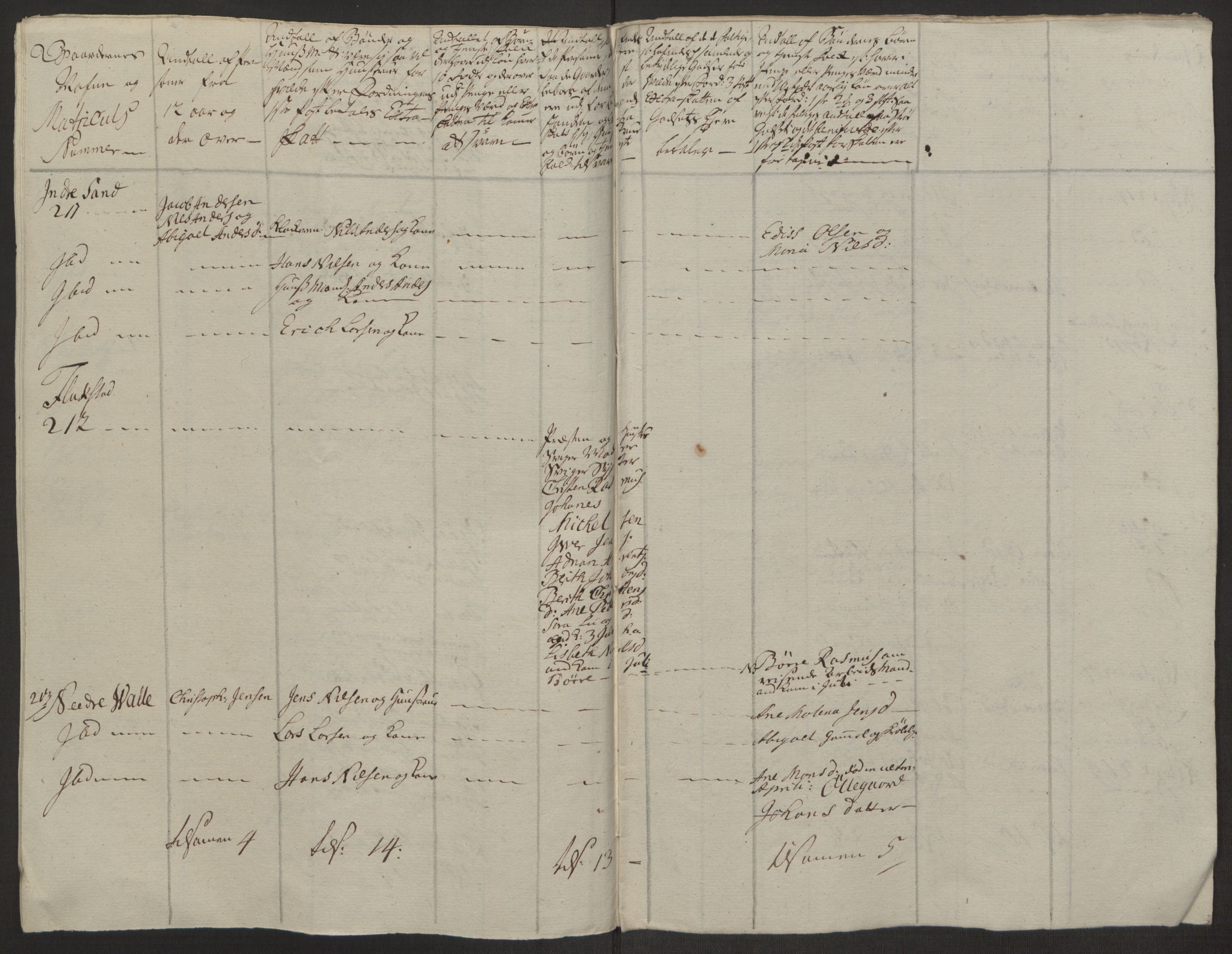 Rentekammeret inntil 1814, Realistisk ordnet avdeling, AV/RA-EA-4070/Ol/L0022a/0002: [Gg 10]: Ekstraskatten, 23.09.1762. Nordlands amt / Vesterålen, Andenes og Lofoten, 1763-1769, p. 324