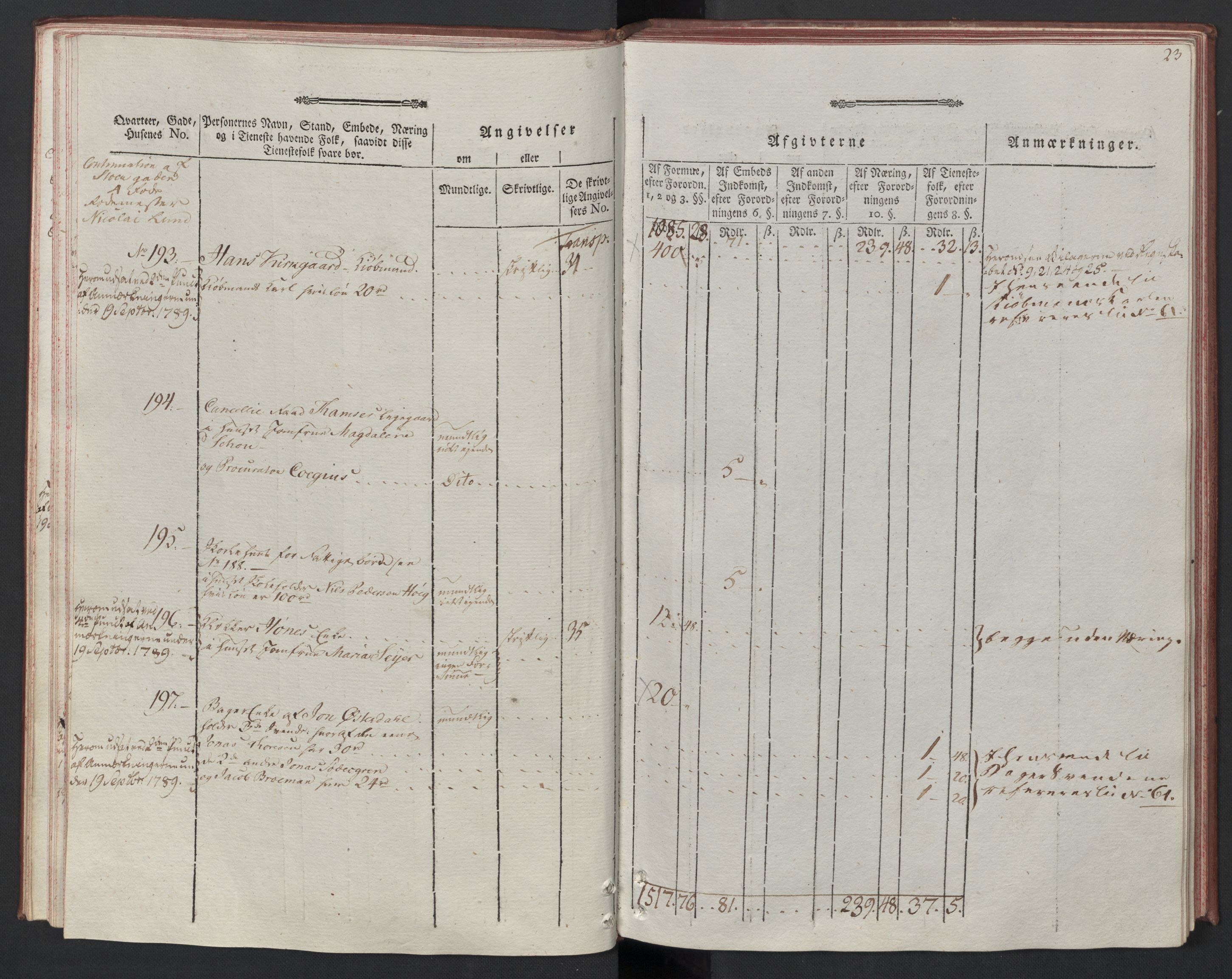 Rentekammeret inntil 1814, Reviderte regnskaper, Mindre regnskaper, AV/RA-EA-4068/Rf/Rfe/L0004: Bragernes. Buskerud fogderi, 1789, p. 26
