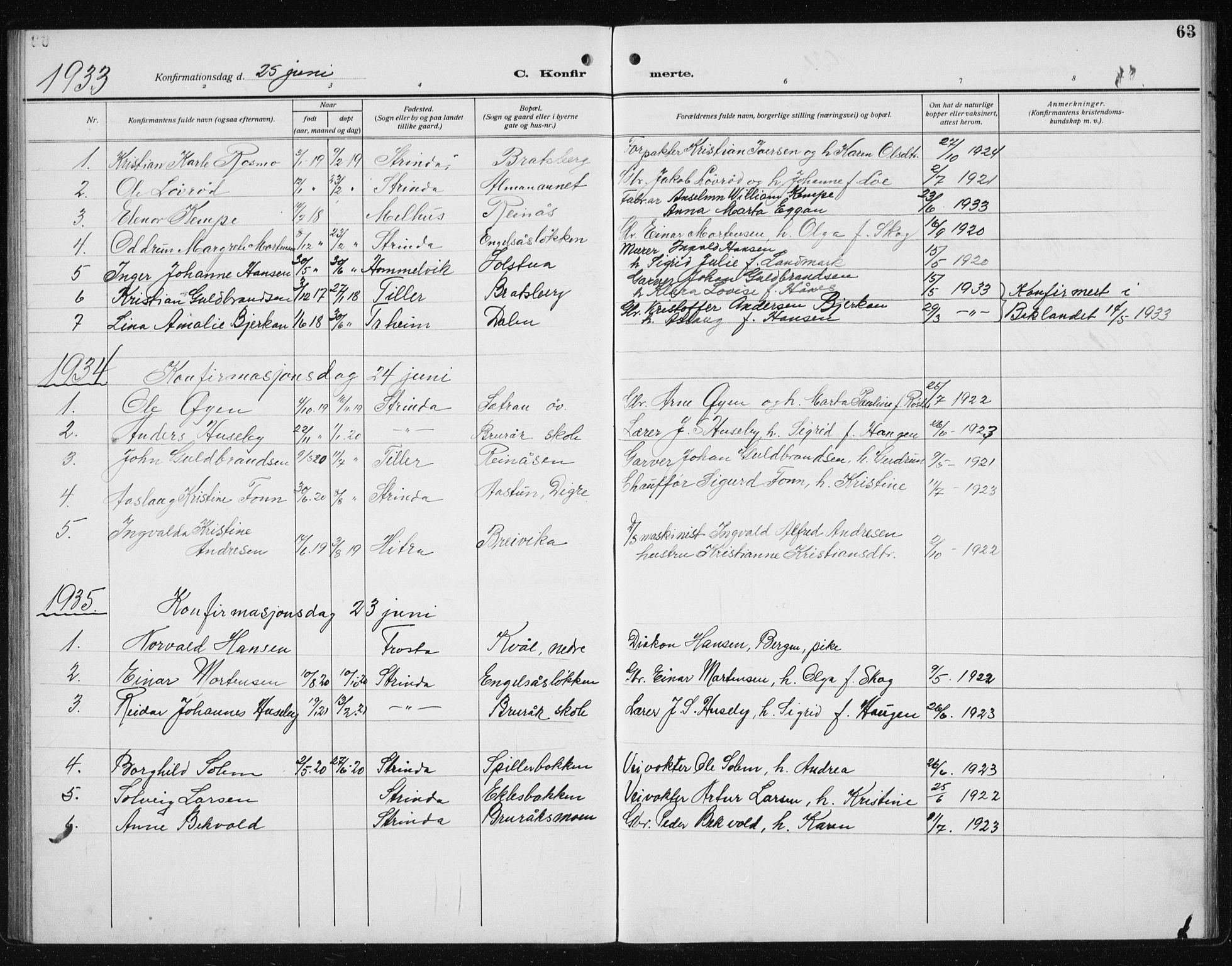 Ministerialprotokoller, klokkerbøker og fødselsregistre - Sør-Trøndelag, SAT/A-1456/608/L0342: Parish register (copy) no. 608C08, 1912-1938, p. 63